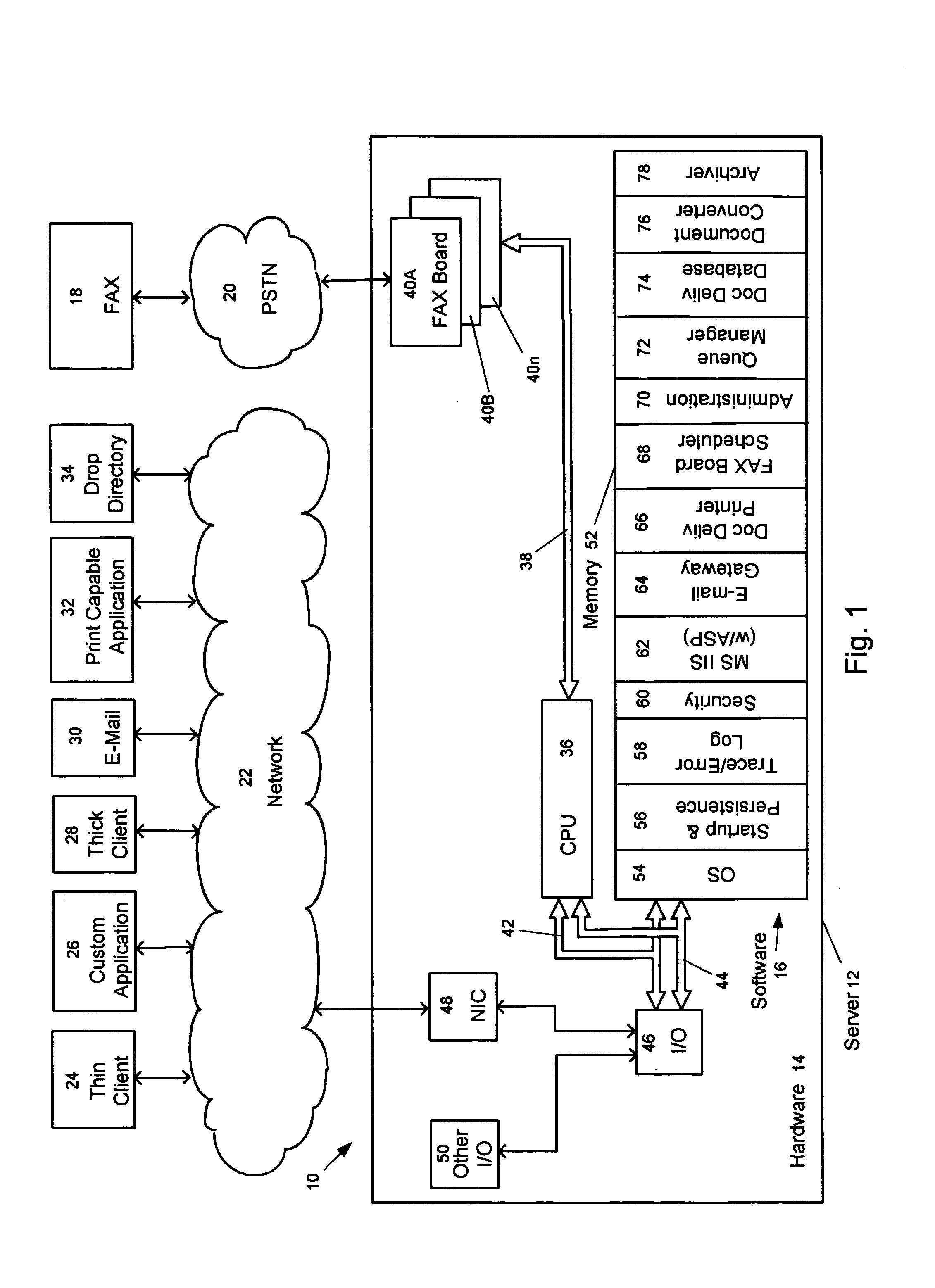 Integrated document delivery method and apparatus