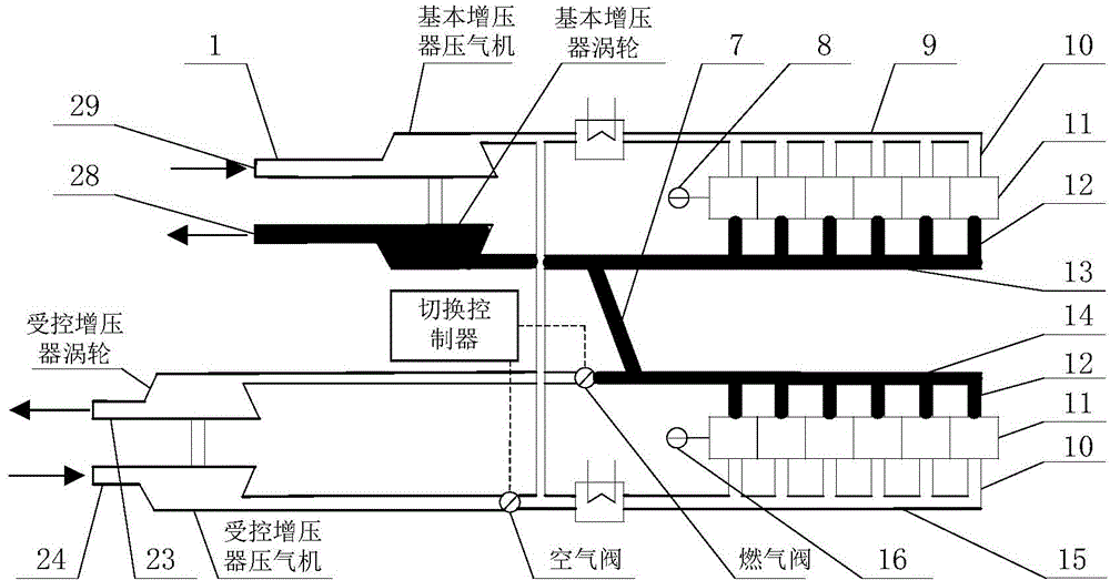 Switchable successive/secondary boosting structure and control method