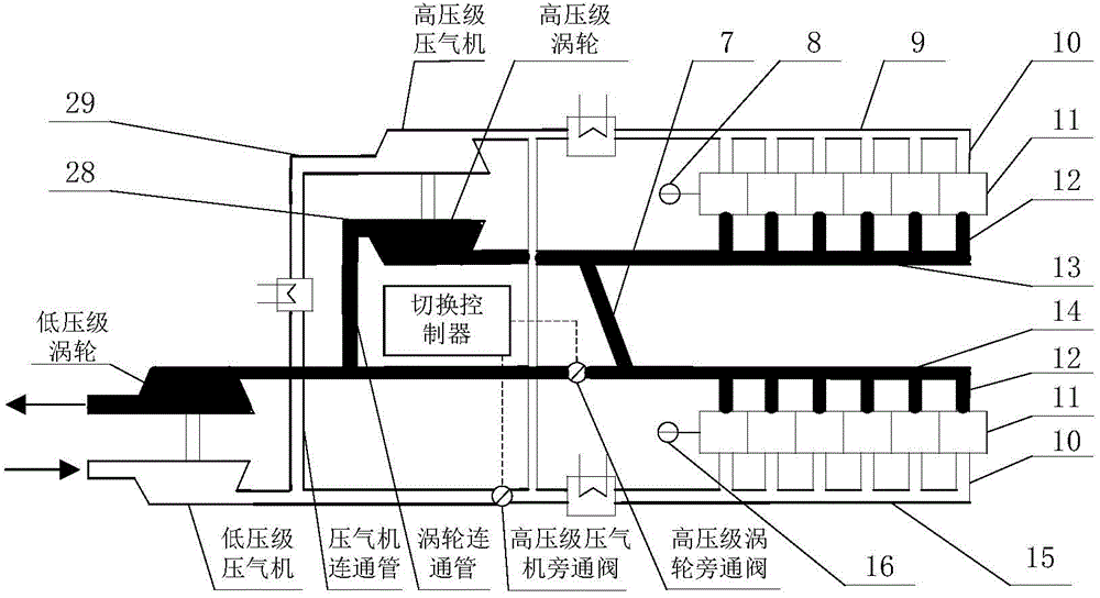 Switchable successive/secondary boosting structure and control method