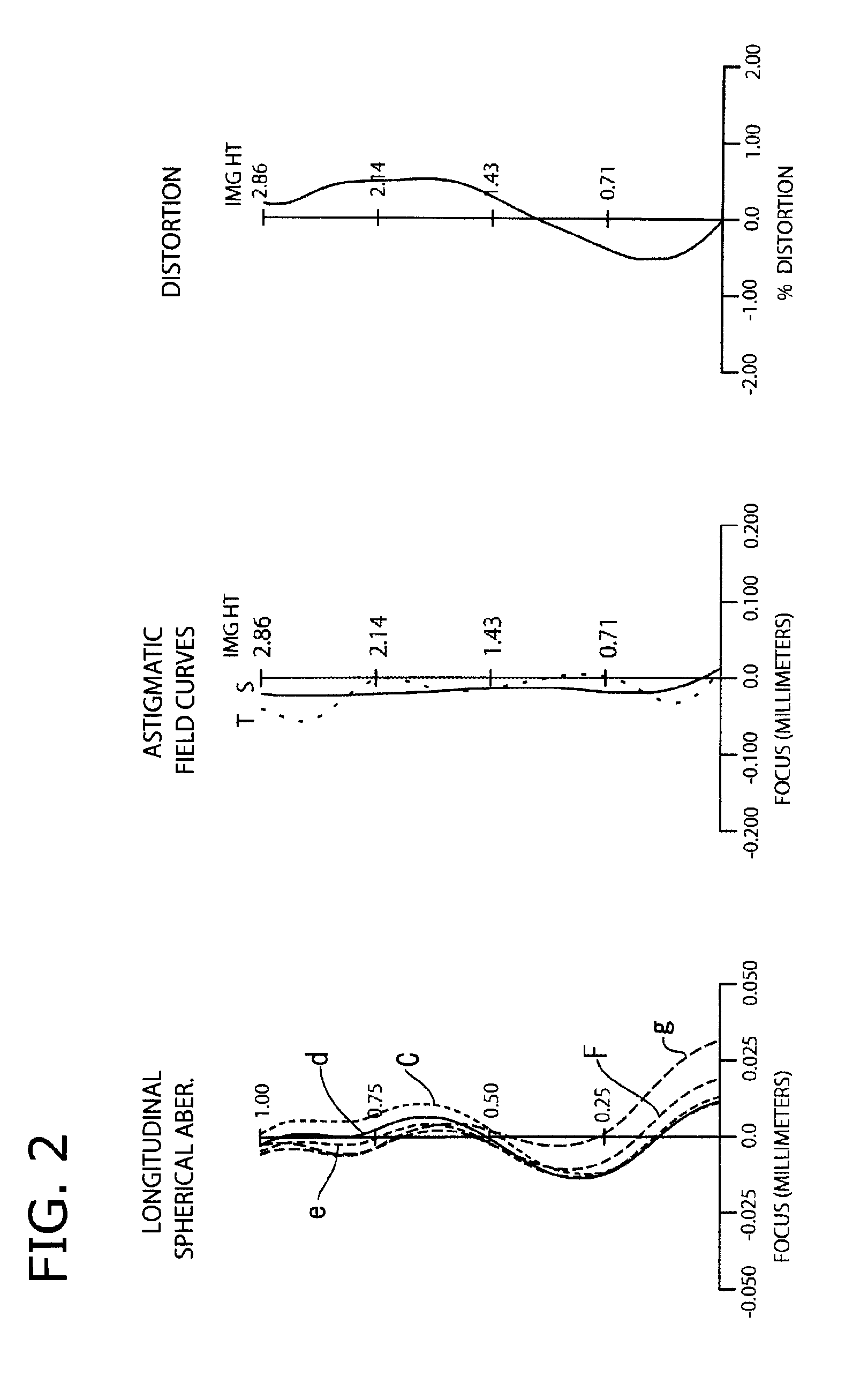 Imaging lens