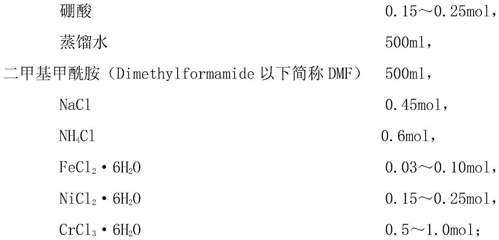 Low-temperature anti-corrosion gas nitriding method for metal workpiece and metal workpiece