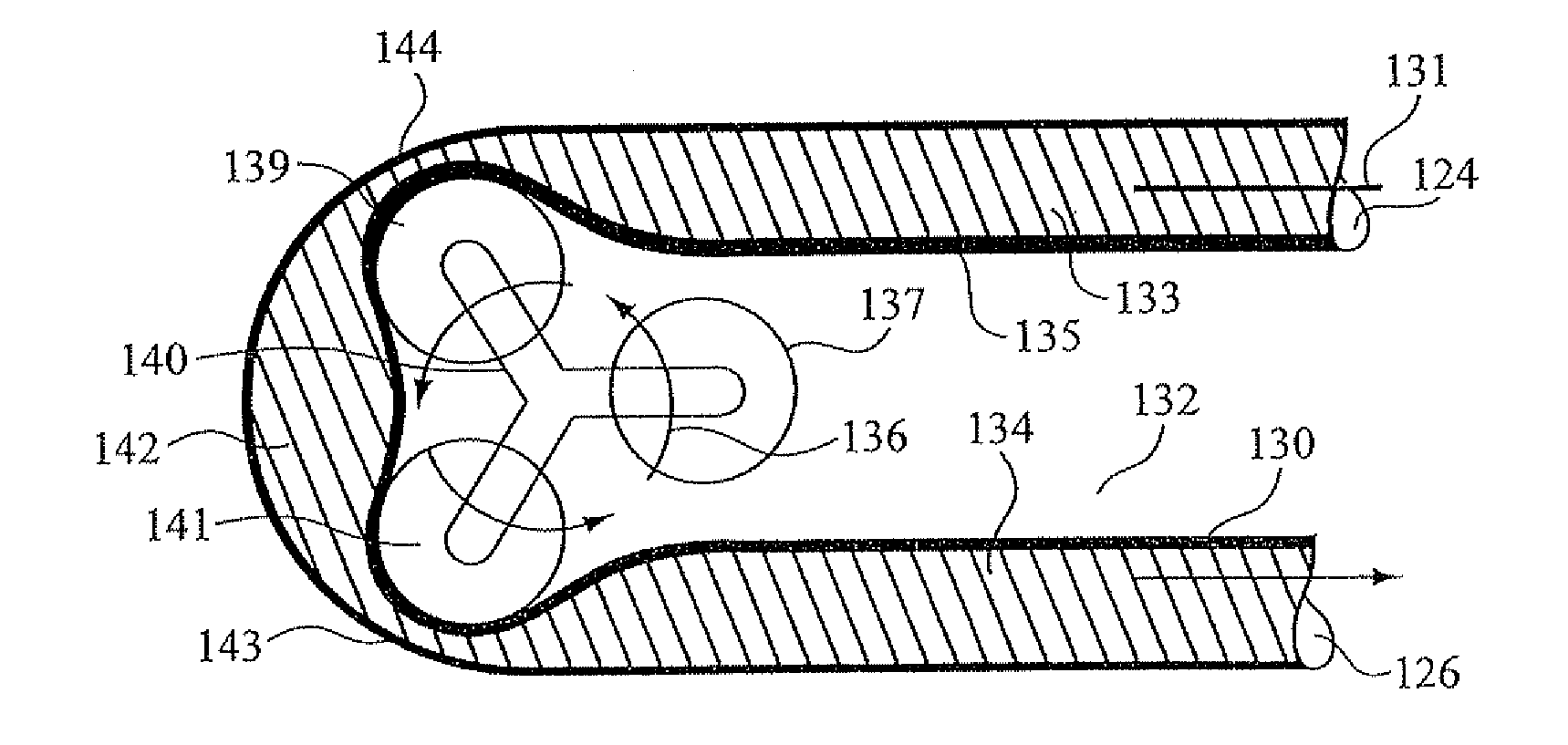 Method and device for improving blood flow by a series of electrically-induced muscular contractions