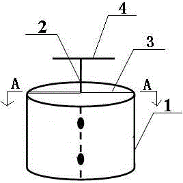 Round wound model device