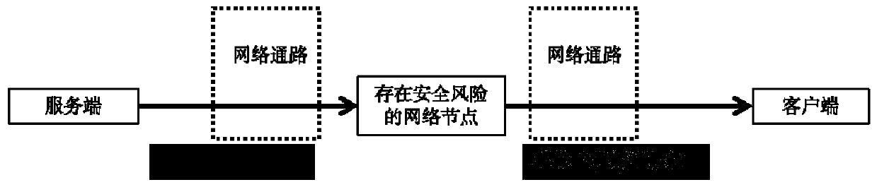 Video and audio credible playing method for generating associated abstract based on intra-frame extraction