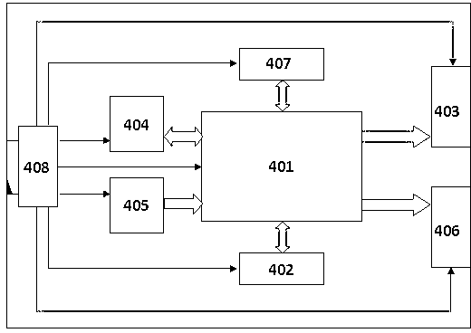 Augmented reality vending machine and control method