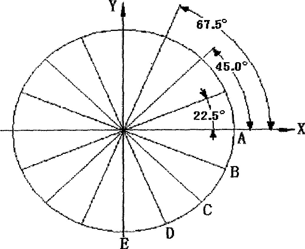 Processing method of conical tube internal thread of large diameter