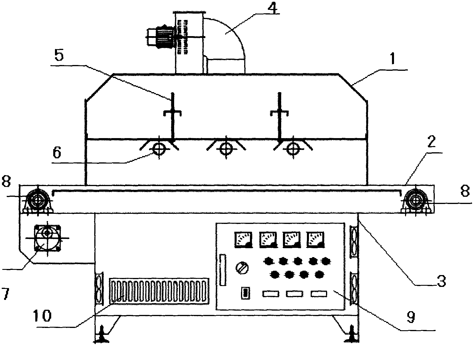 UV curing machine