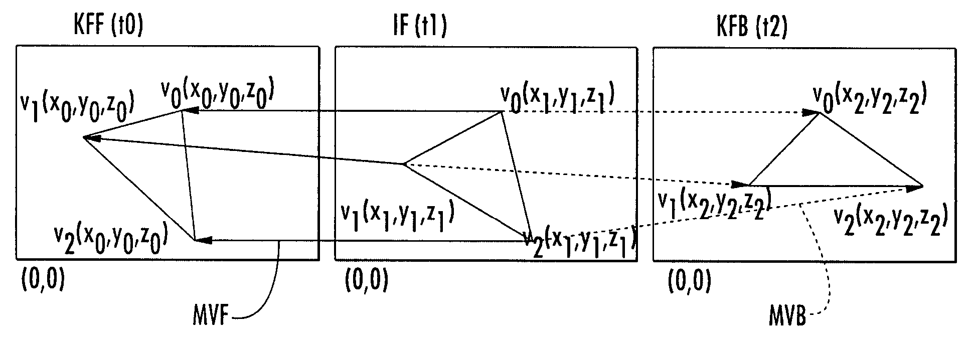 Graphic system comprising a pipelined graphic engine, pipelining method and computer program product