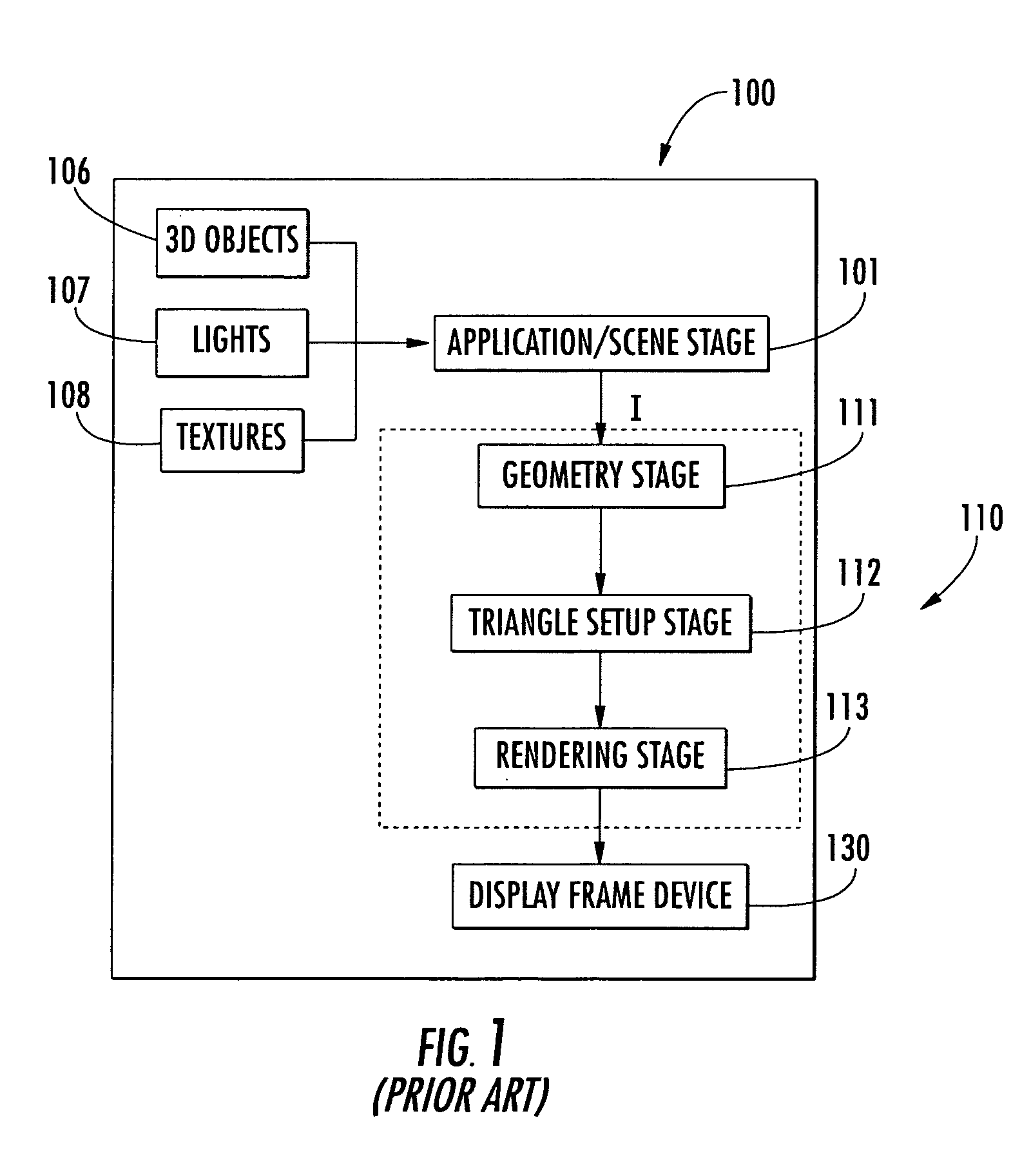 Graphic system comprising a pipelined graphic engine, pipelining method and computer program product