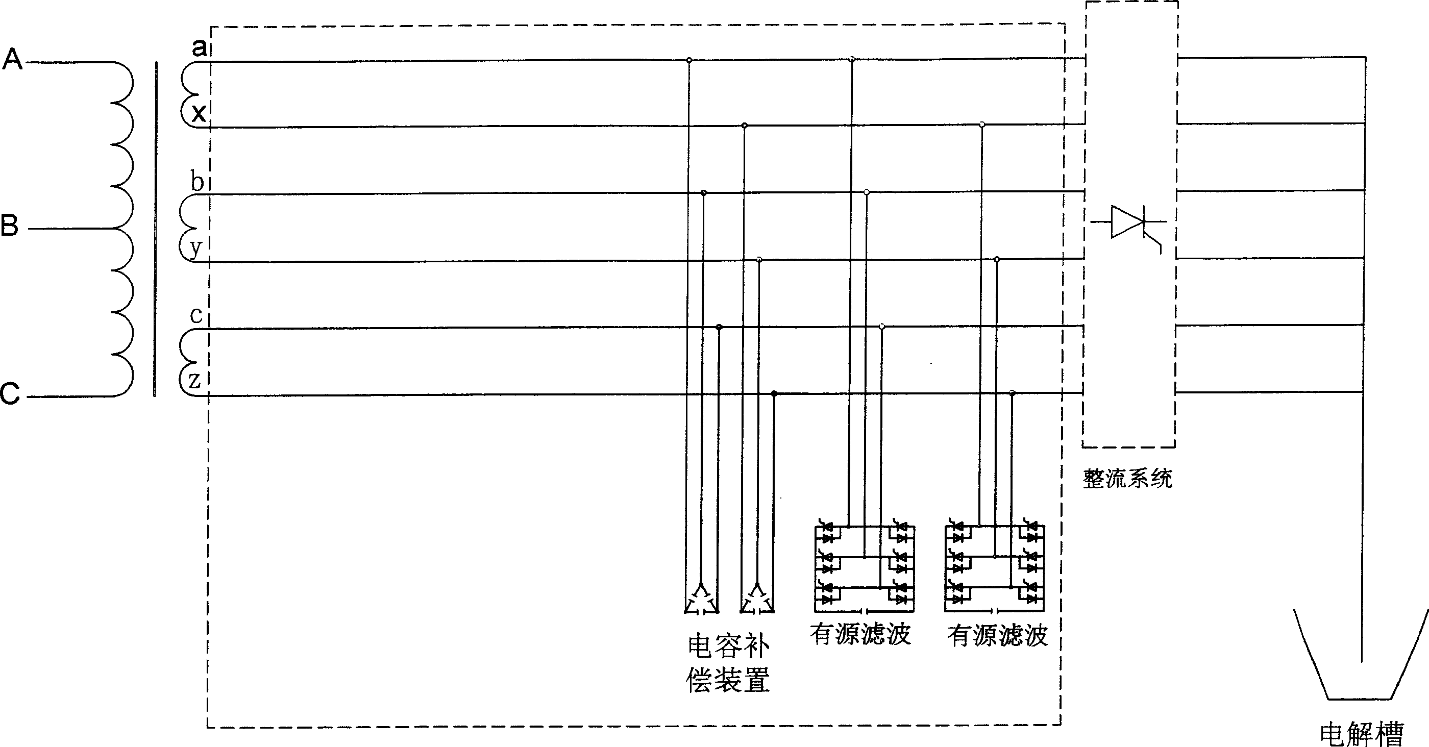 Method for low-voltage connecting reactive-load compensation device and active filtering device by electrolysis system transformer