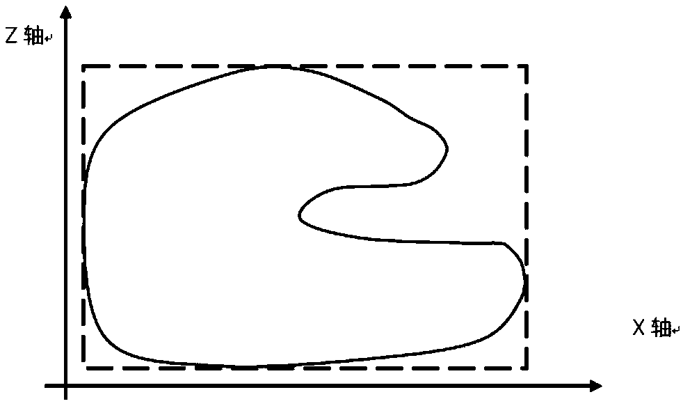 Cutting simulation implementation method for real-time machining monitoring