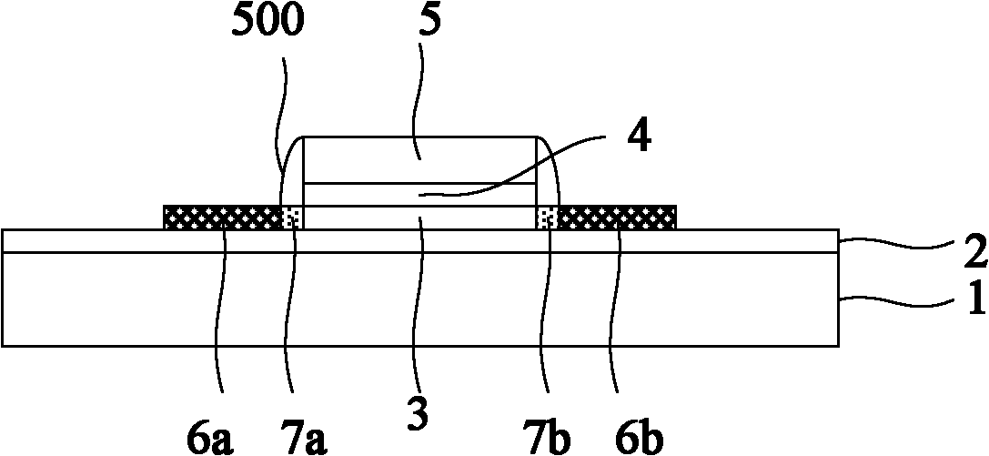 Manufacturing method of thin film transistor and transistor manufactured by method