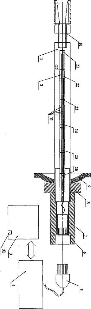 Synchronous force measuring bolt