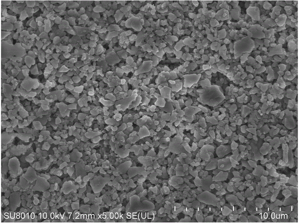 Environment-friendly high-performance ceramic coating lithium ion battery diaphragm and preparation method thereof