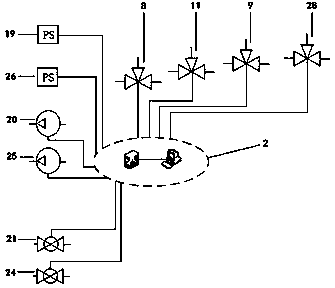 Oil change system of wind driven generator gearbox and leak-proof security protection method for oil chang