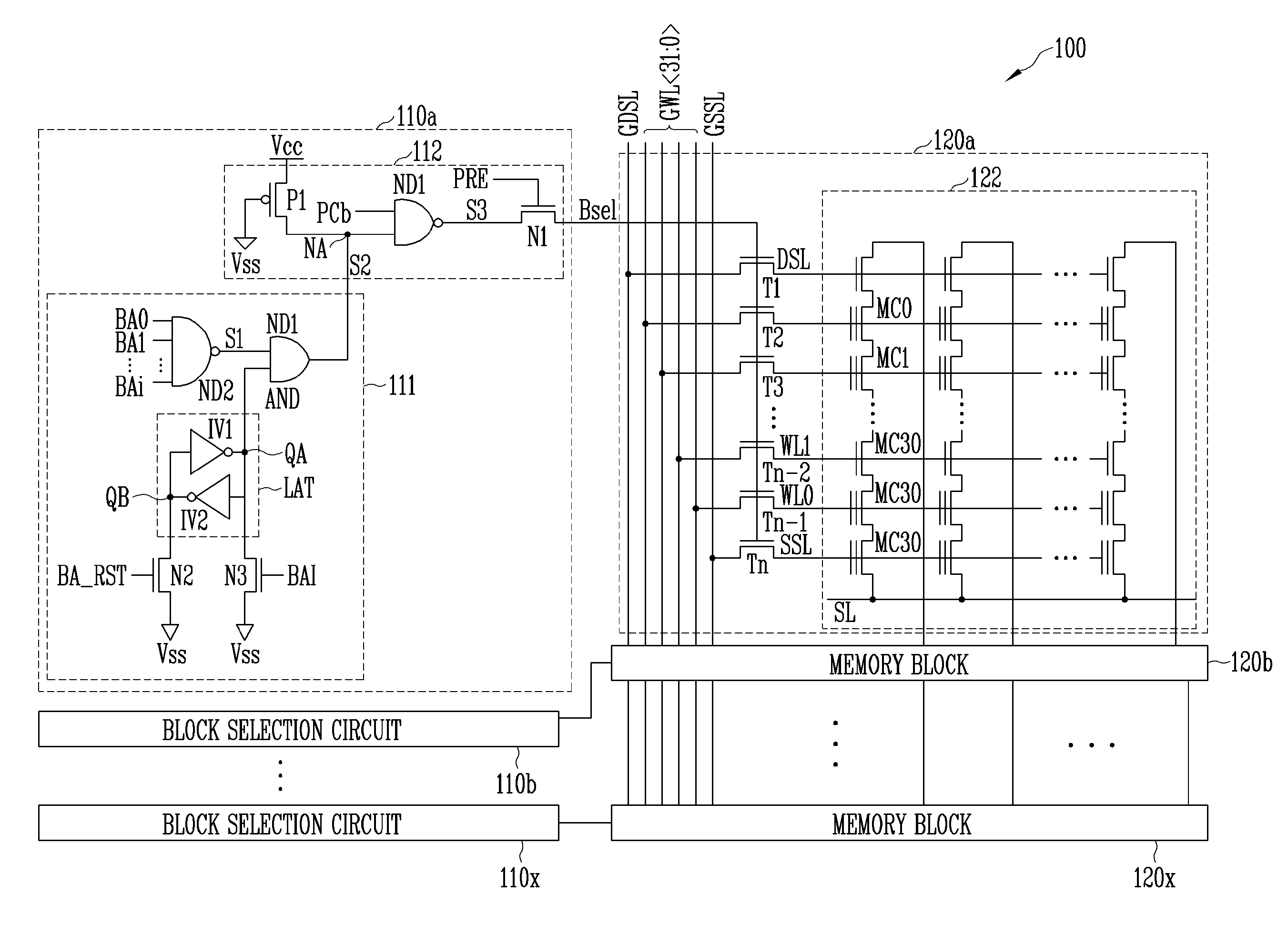 Flash memory device and erase method using the same