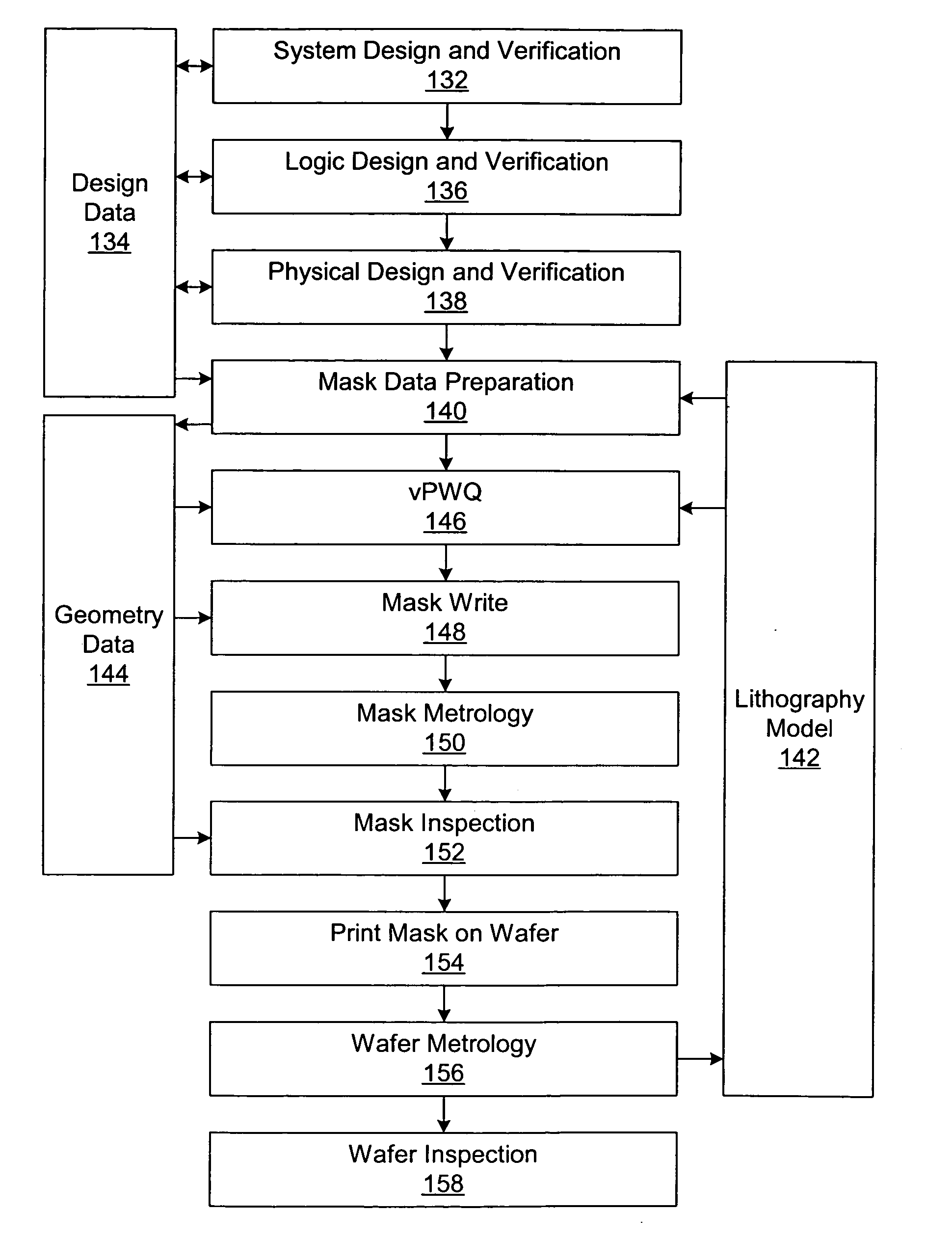 Computer-implemented methods for detecting defects in reticle design data