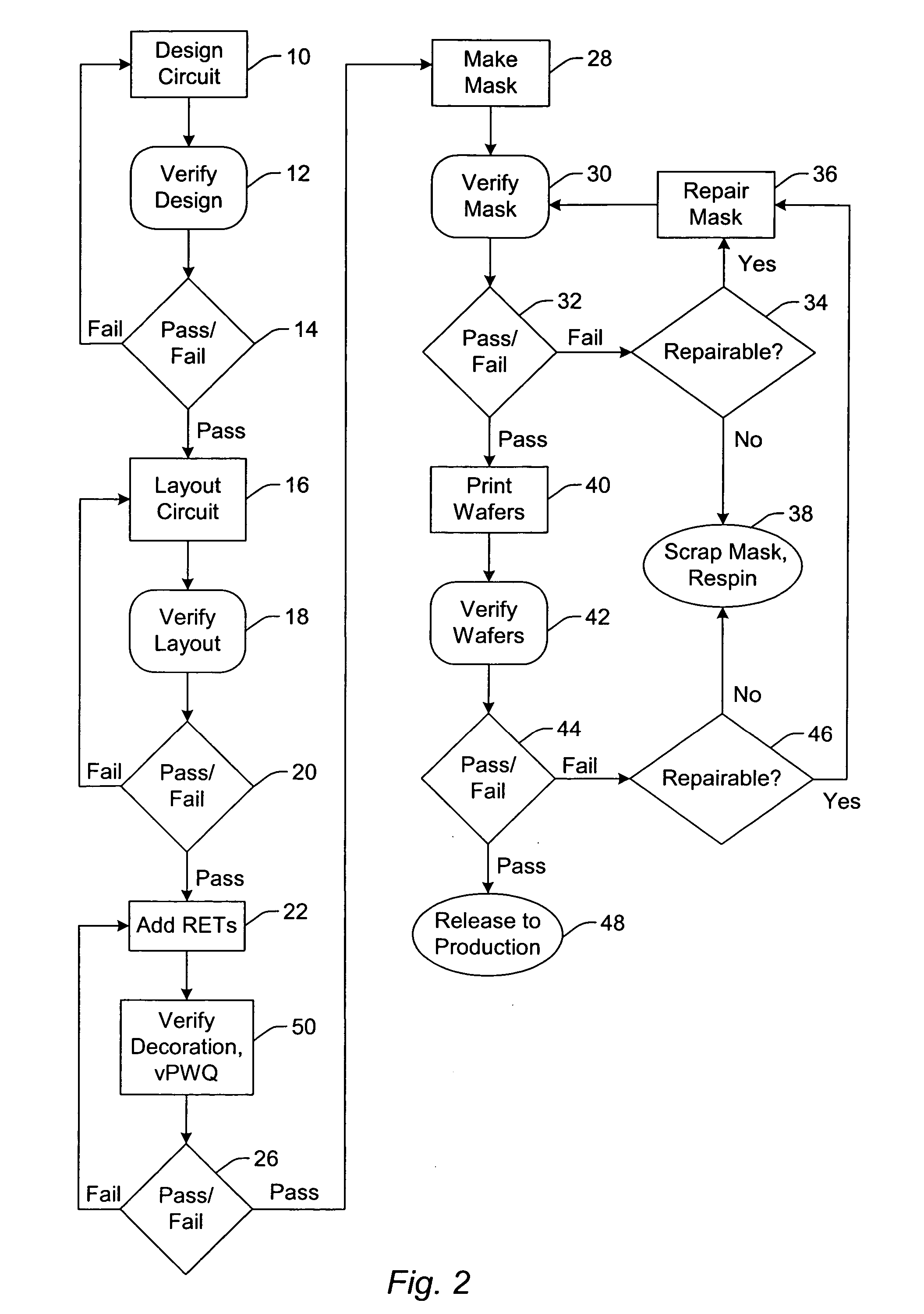 Computer-implemented methods for detecting defects in reticle design data