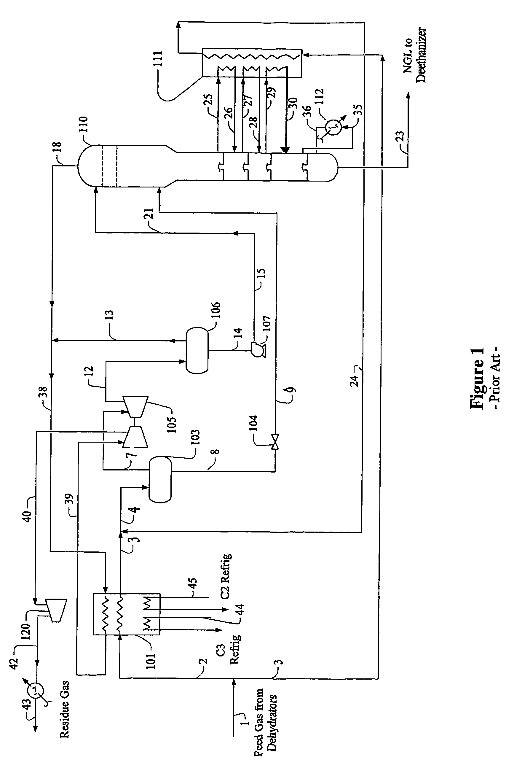 Low pressure NGL plant configurations