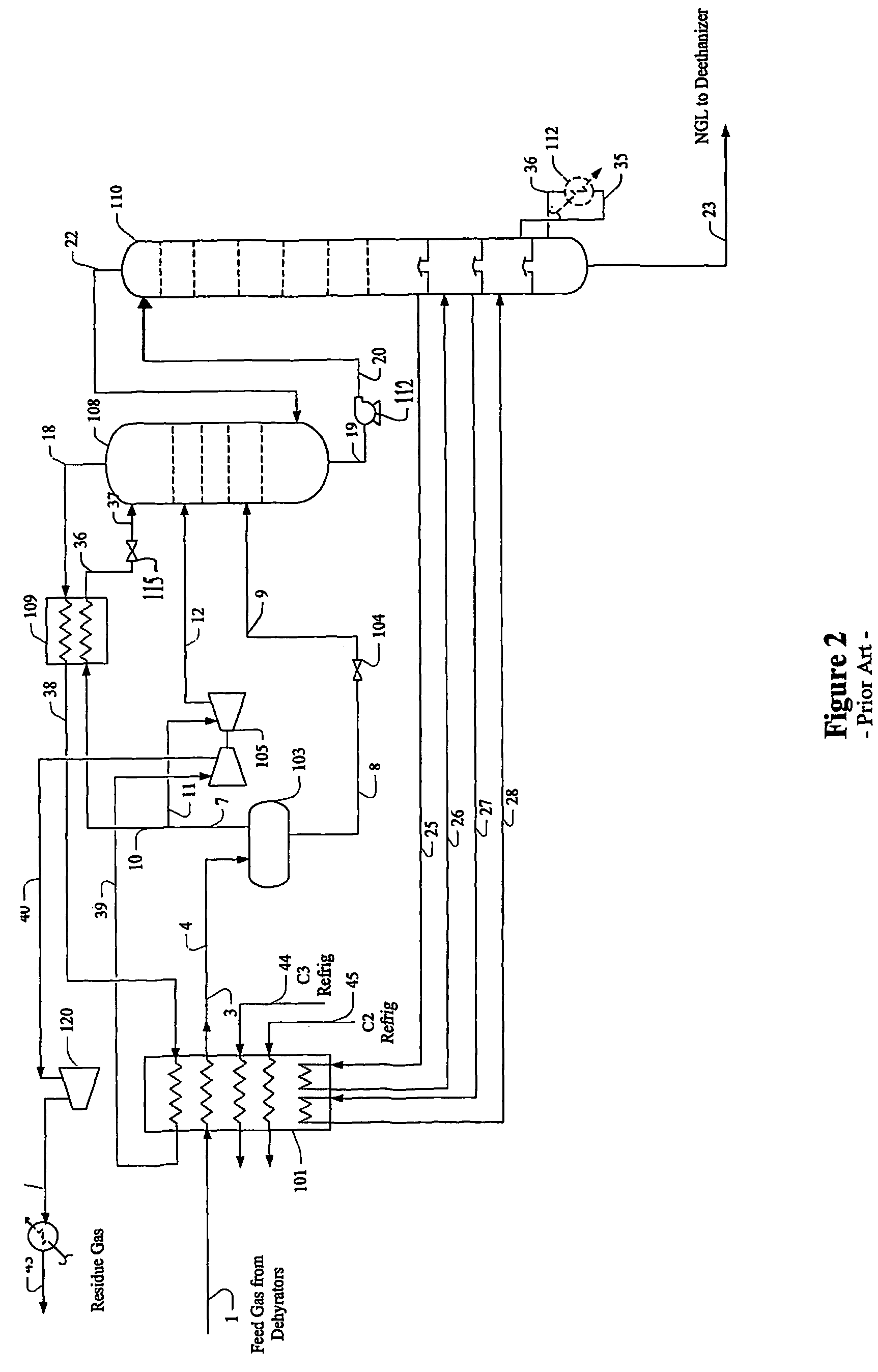 Low pressure NGL plant configurations