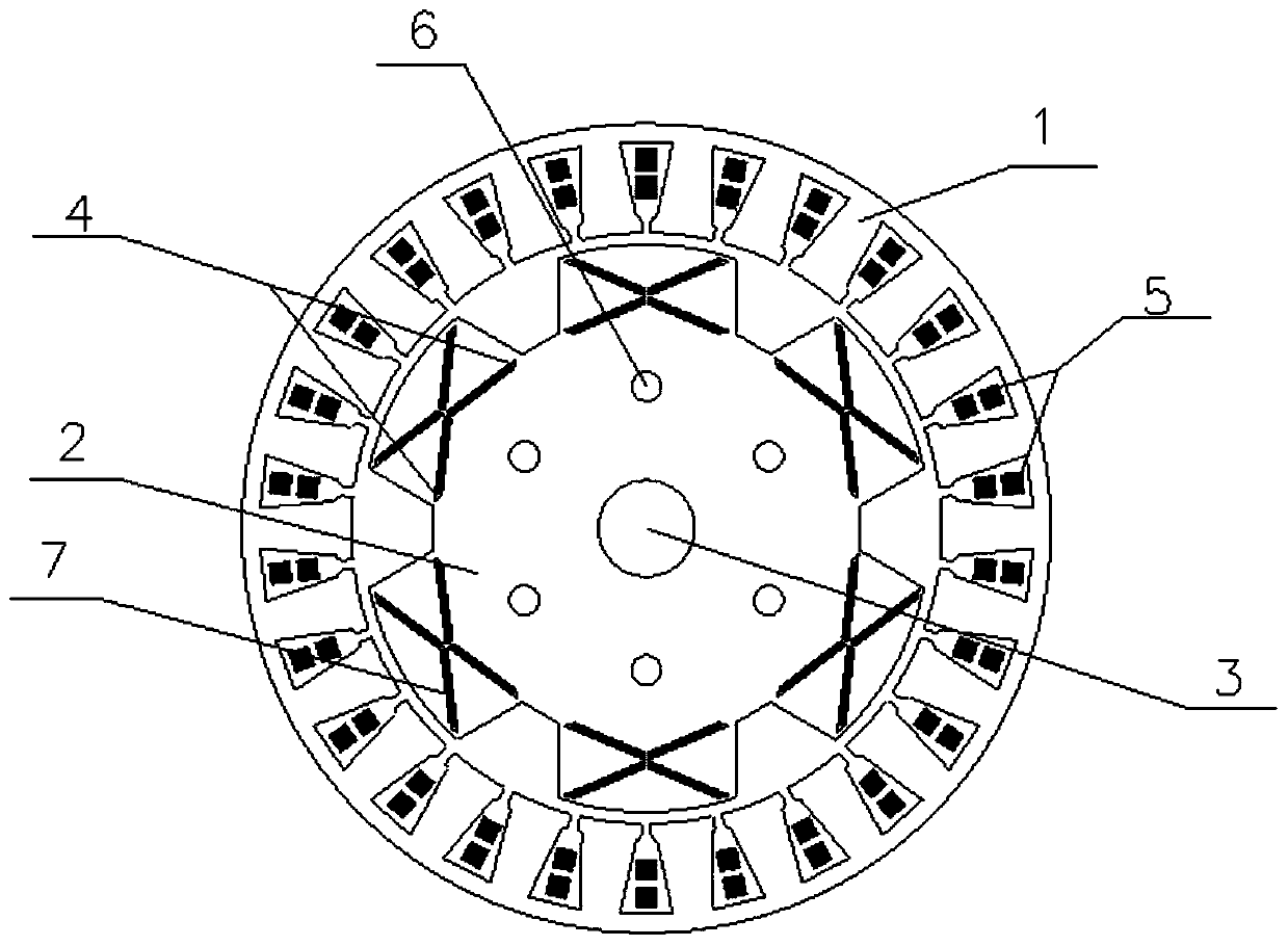 Double V-type permanent magnet hub motor magnetic circuit structure