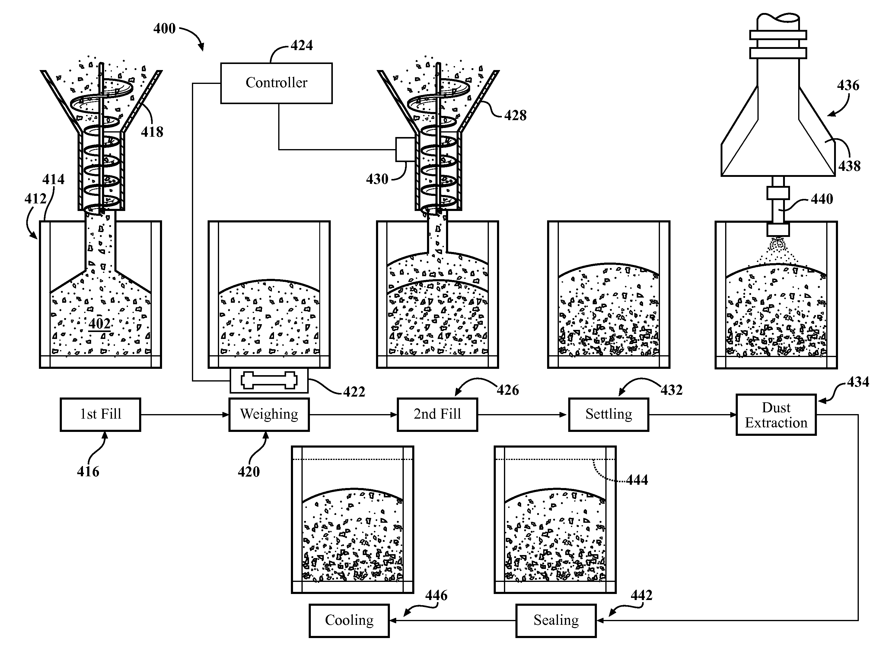 Method and apparatus for the two stage filling of flexible pouches