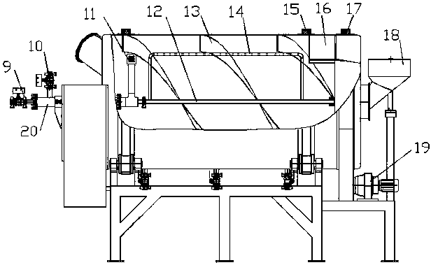 Rotary fermentation tank for fermented soybeans and fermented soybean manufacturing process