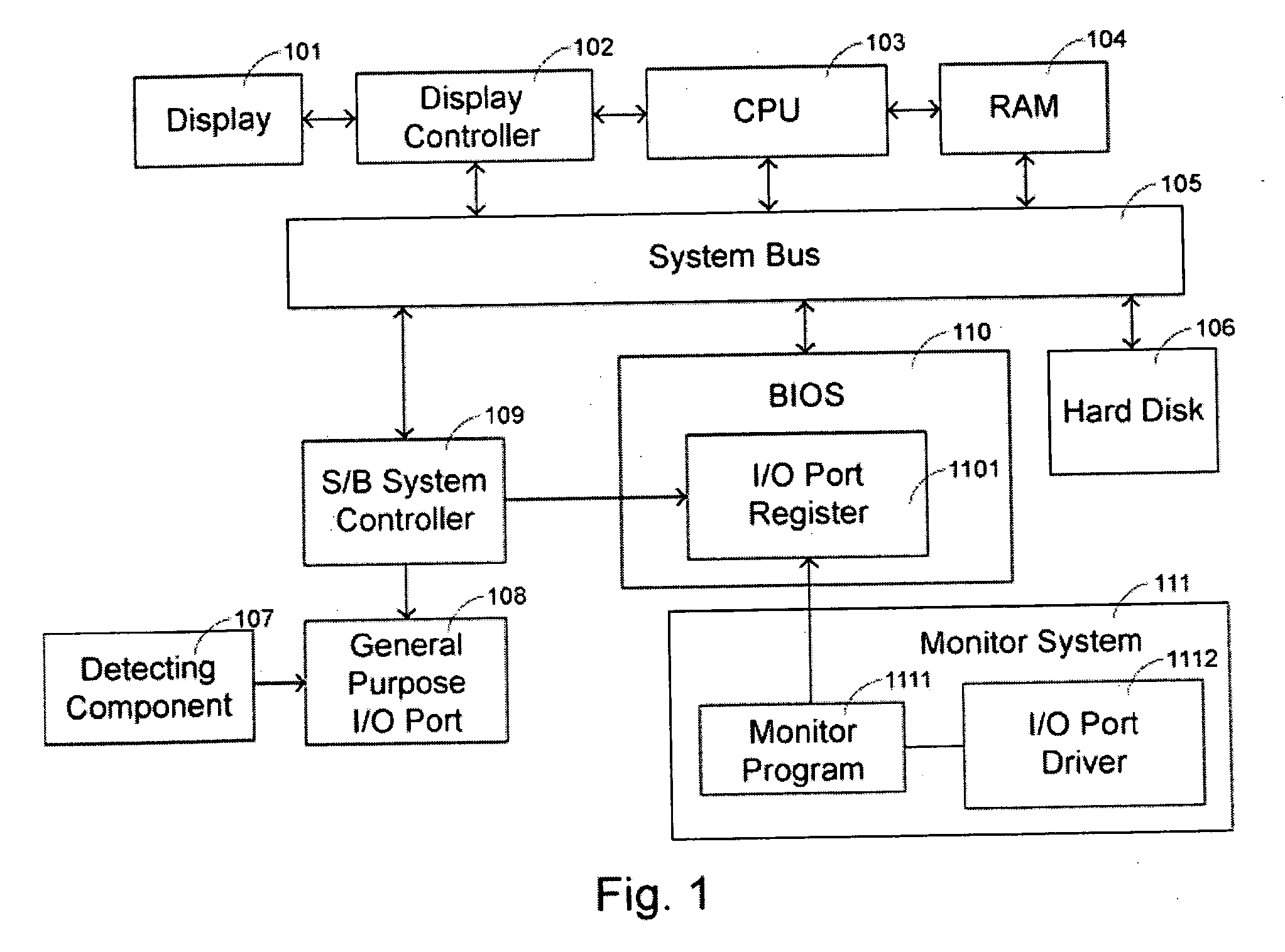 Method and apparatus for monitoring the power state of computer system