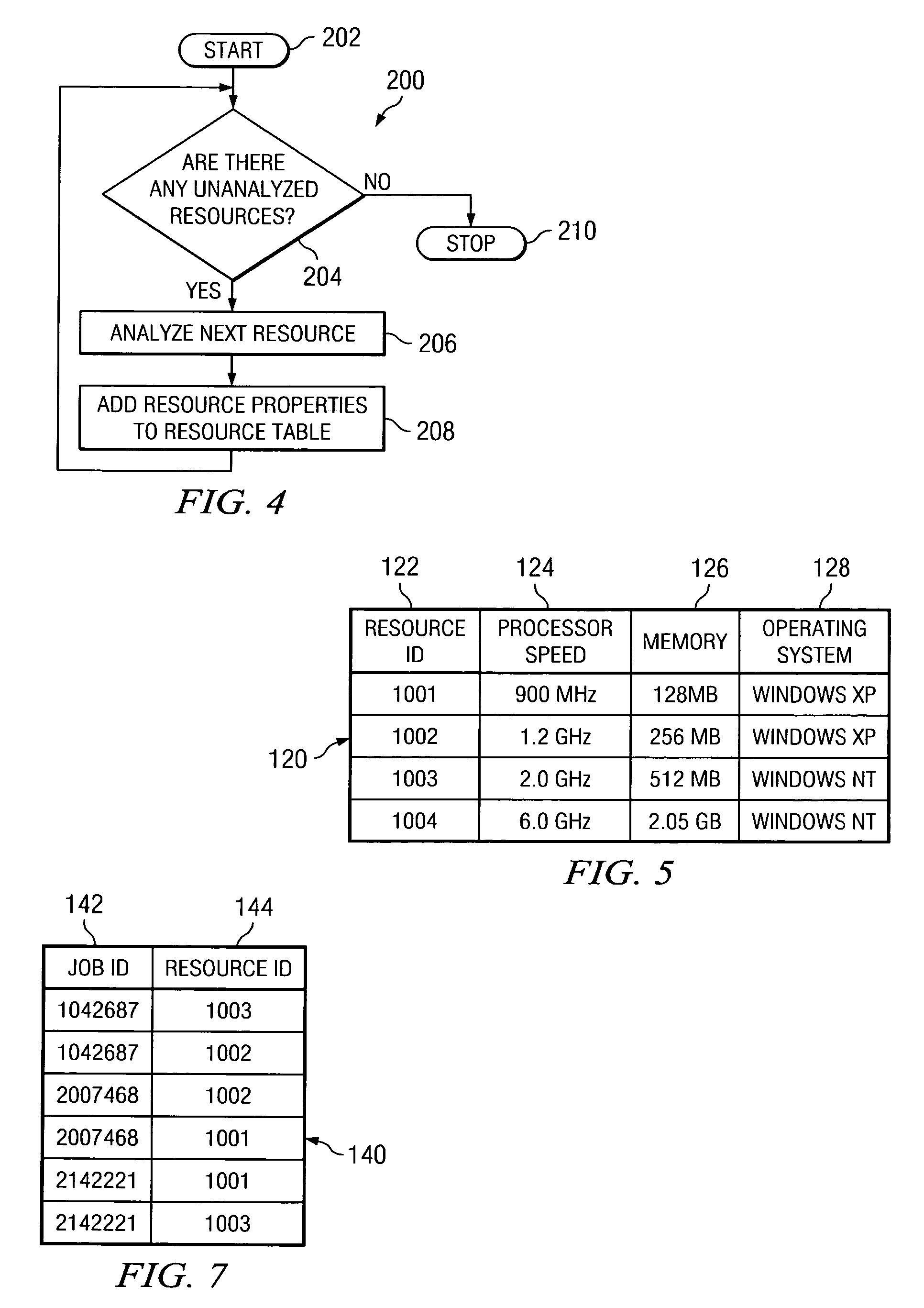 Grid non-deterministic job scheduling