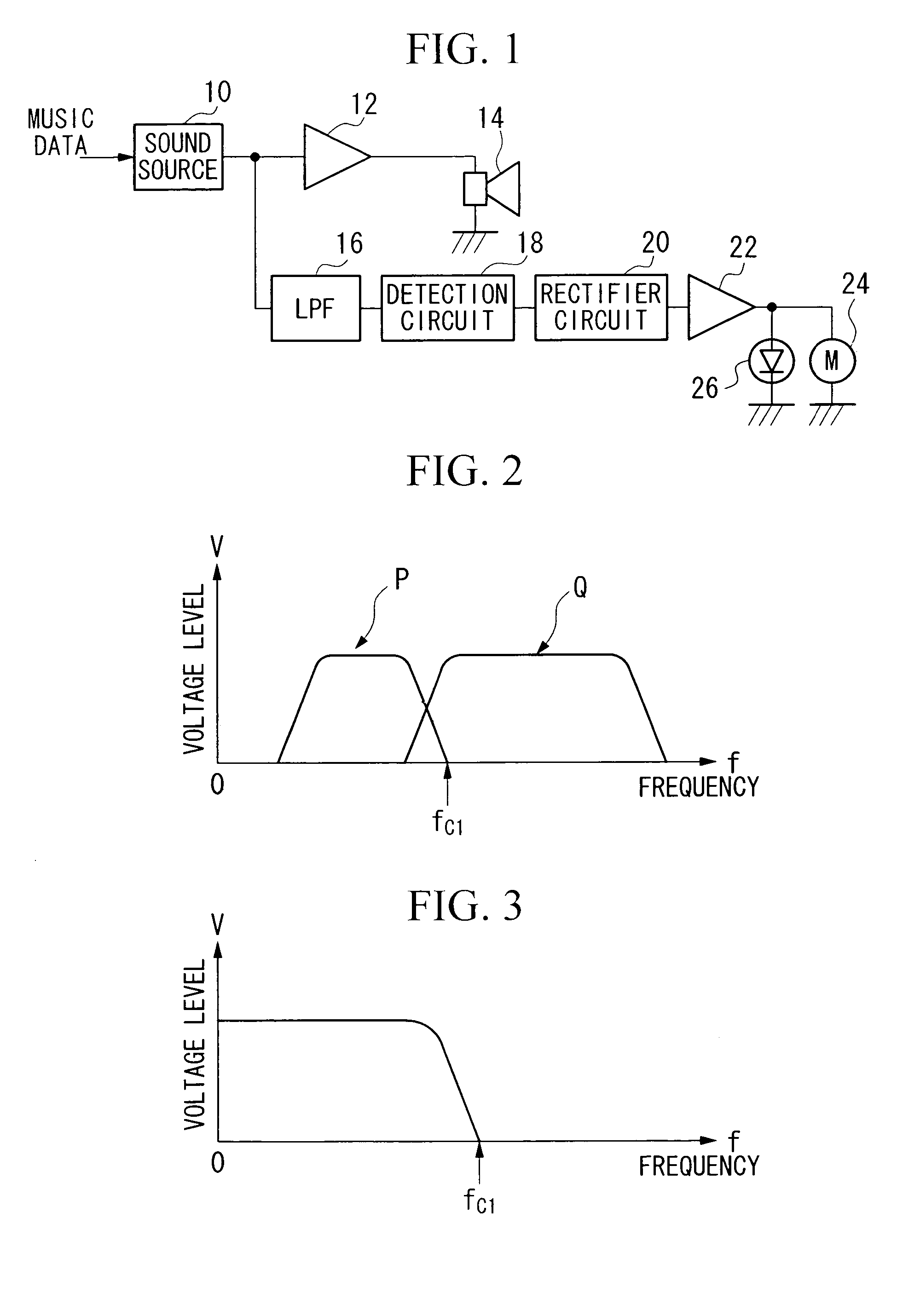 Vibration source driving device