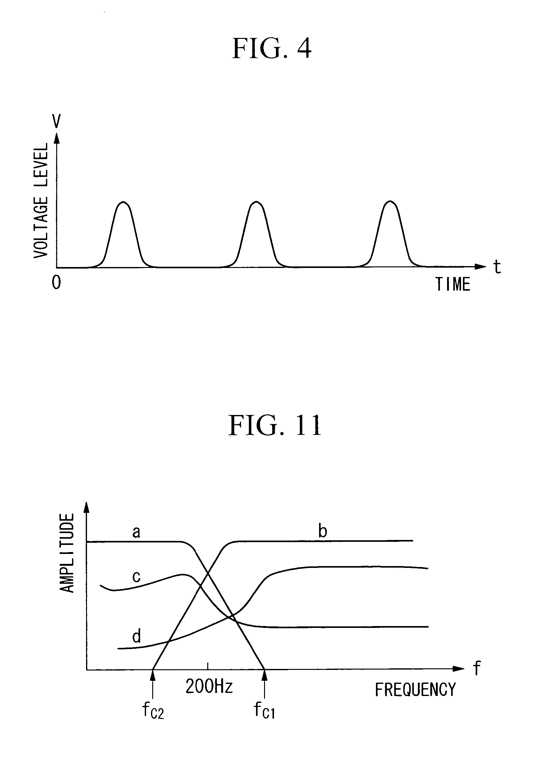 Vibration source driving device