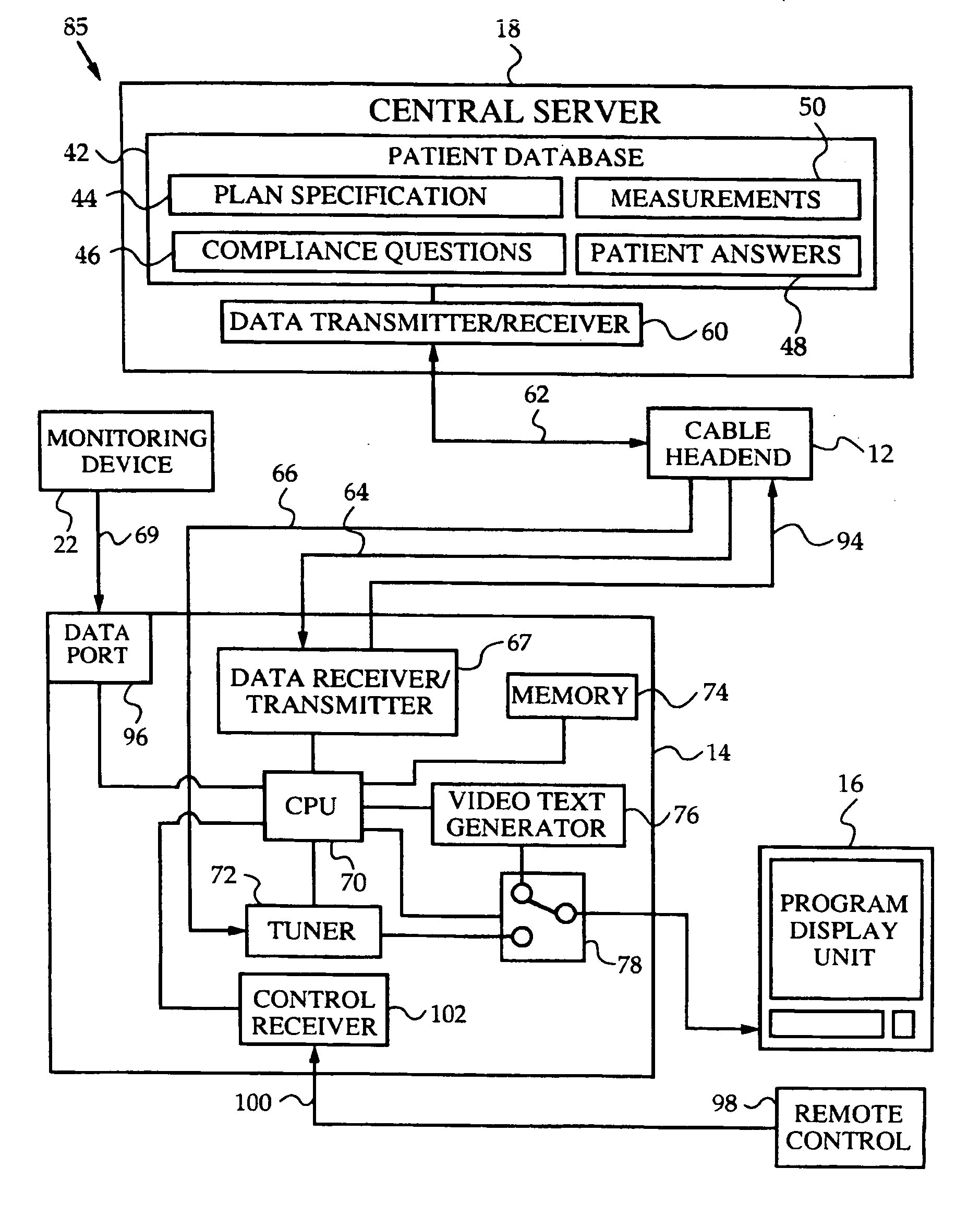 Network media access control system for encouraging patient compliance with a treatment plan