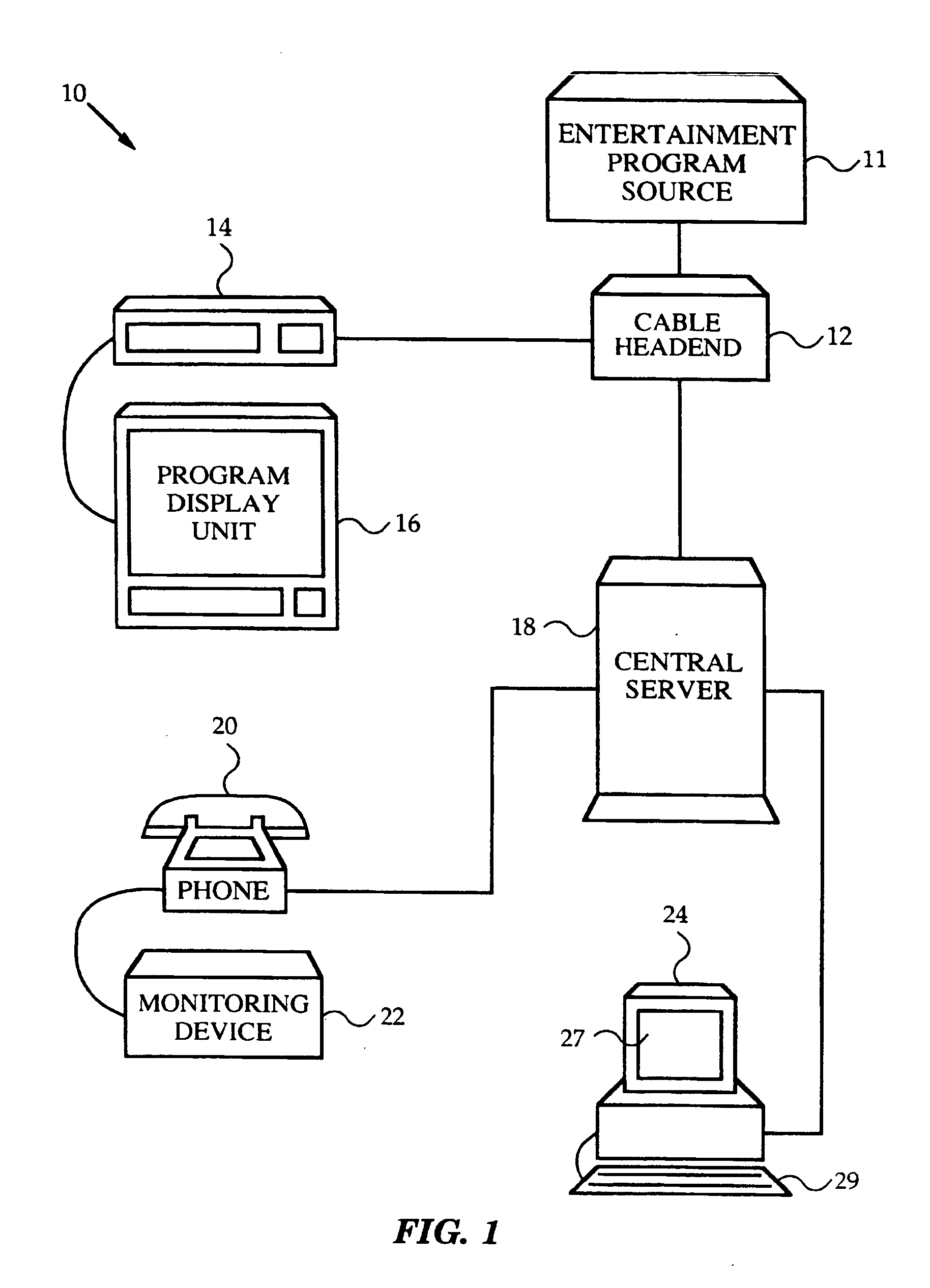 Network media access control system for encouraging patient compliance with a treatment plan