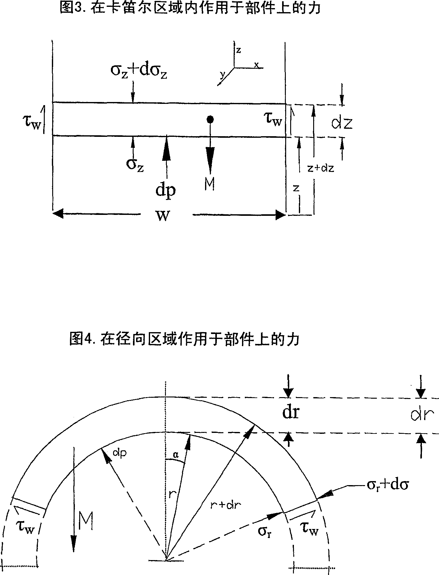 Prediction of cavity size in the packed bed systems using new correlations and mathematical model