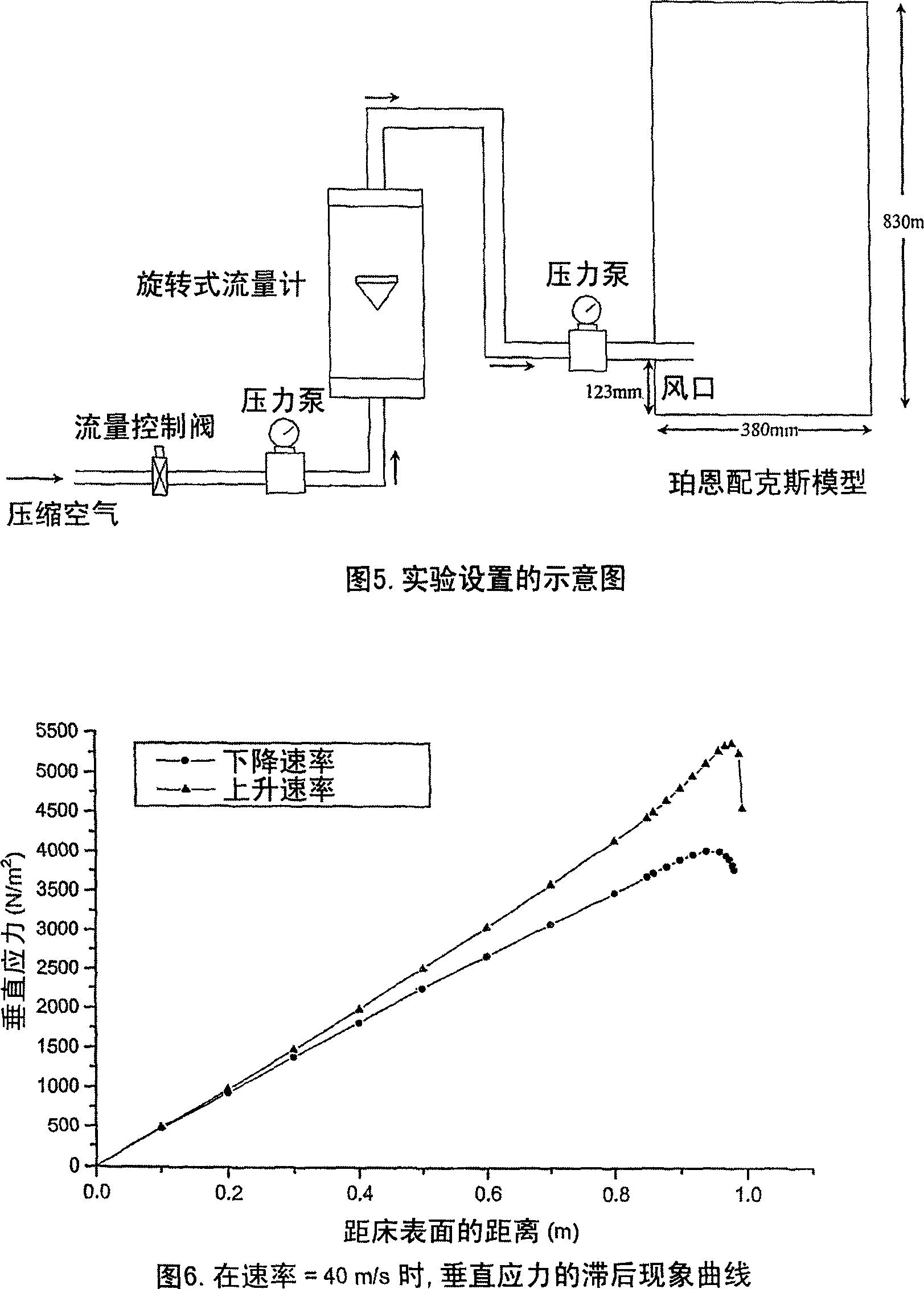 Prediction of cavity size in the packed bed systems using new correlations and mathematical model