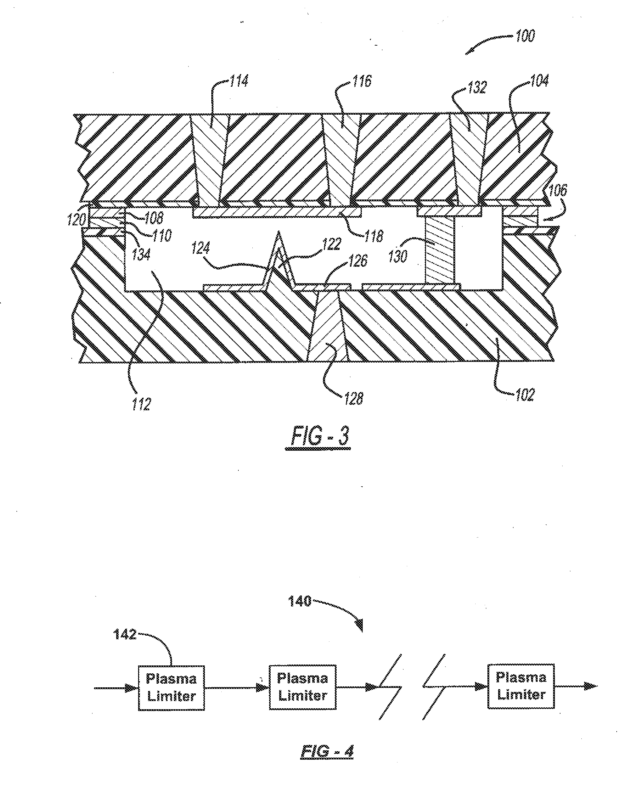 Integrated micro-plasma limiter