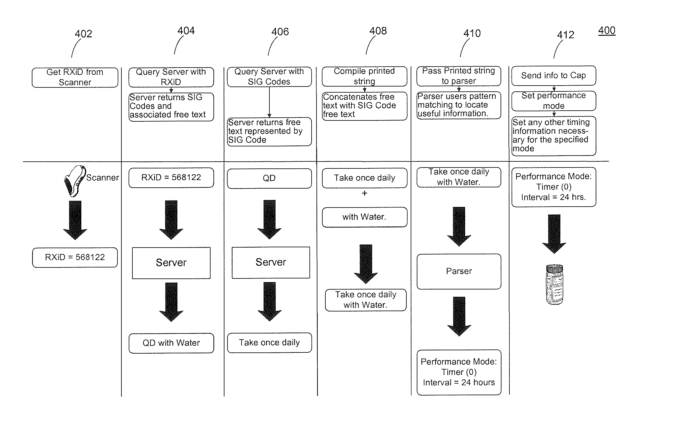 Systems and methods for wirelessly programming a prescription bottle cap