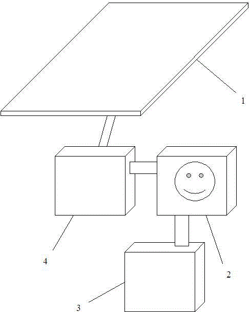 Photovoltaic electronic eye