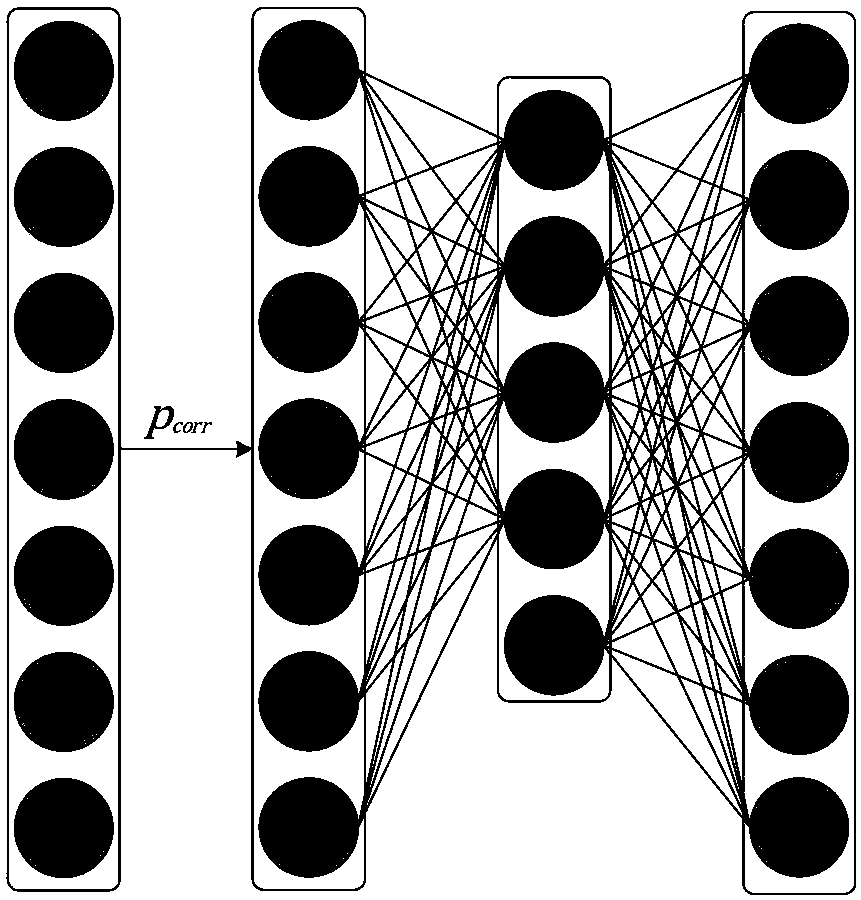 Automatic electroencephalogram epilepsy recognition method based on multi-view depth feature fusion