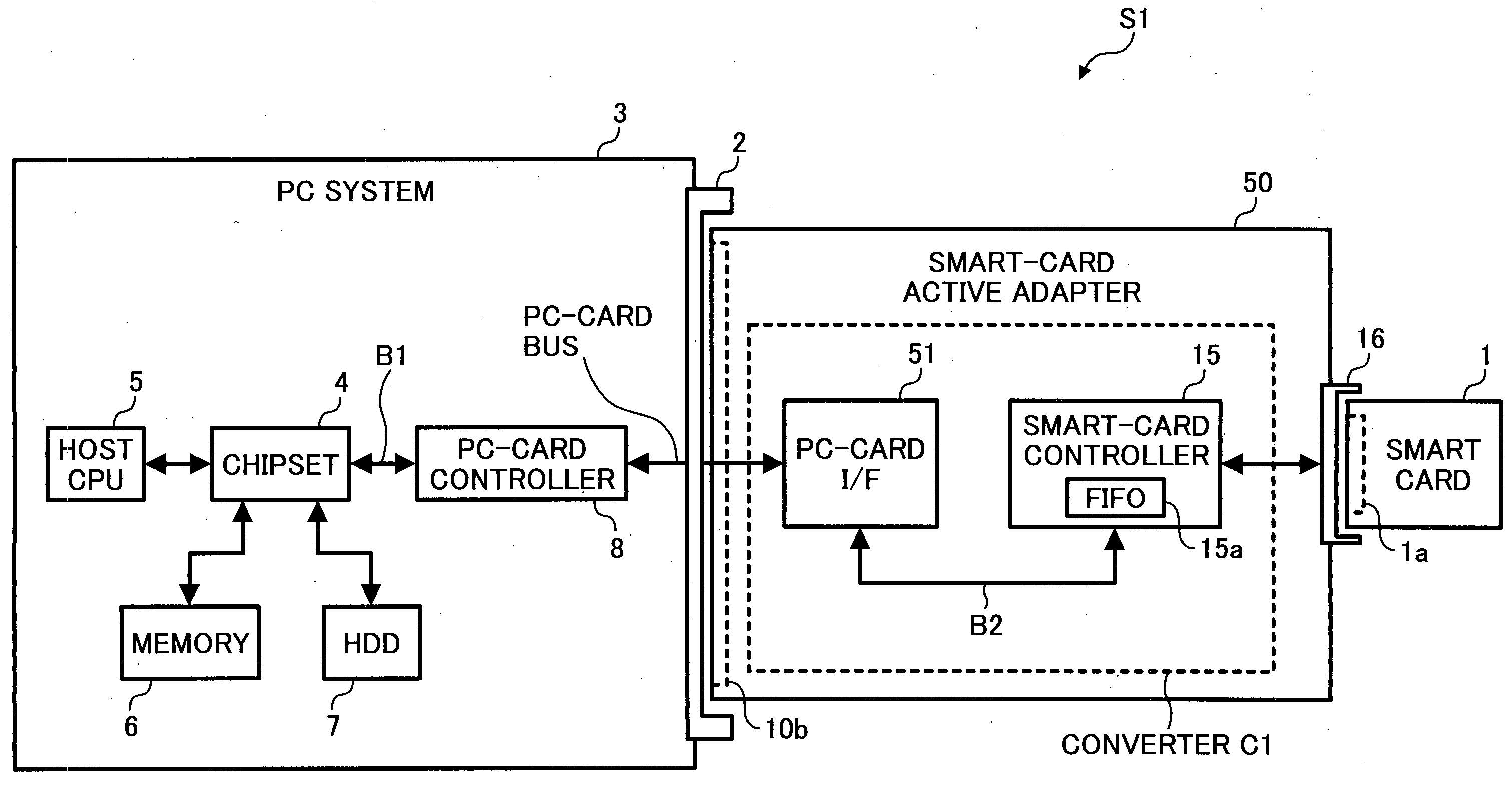 Card recognition system for recognizing standard card and non-standard card