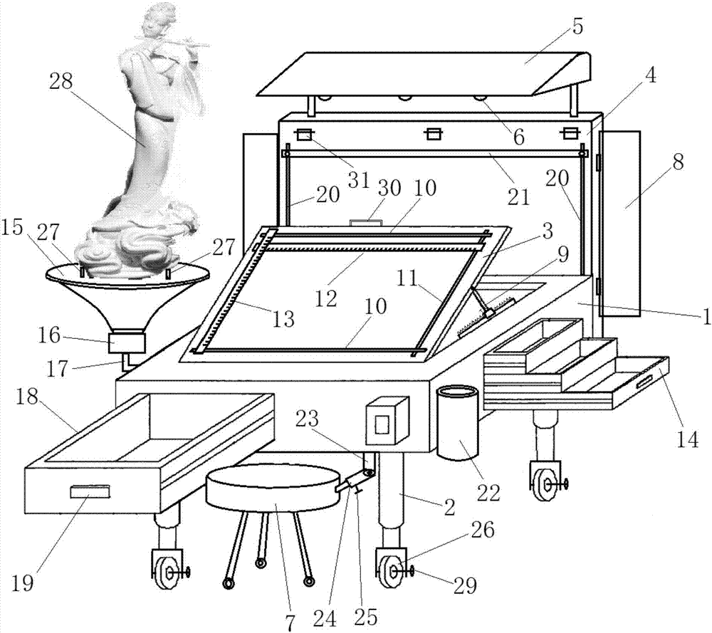 Multifunctional drawing equipment for artistic designing