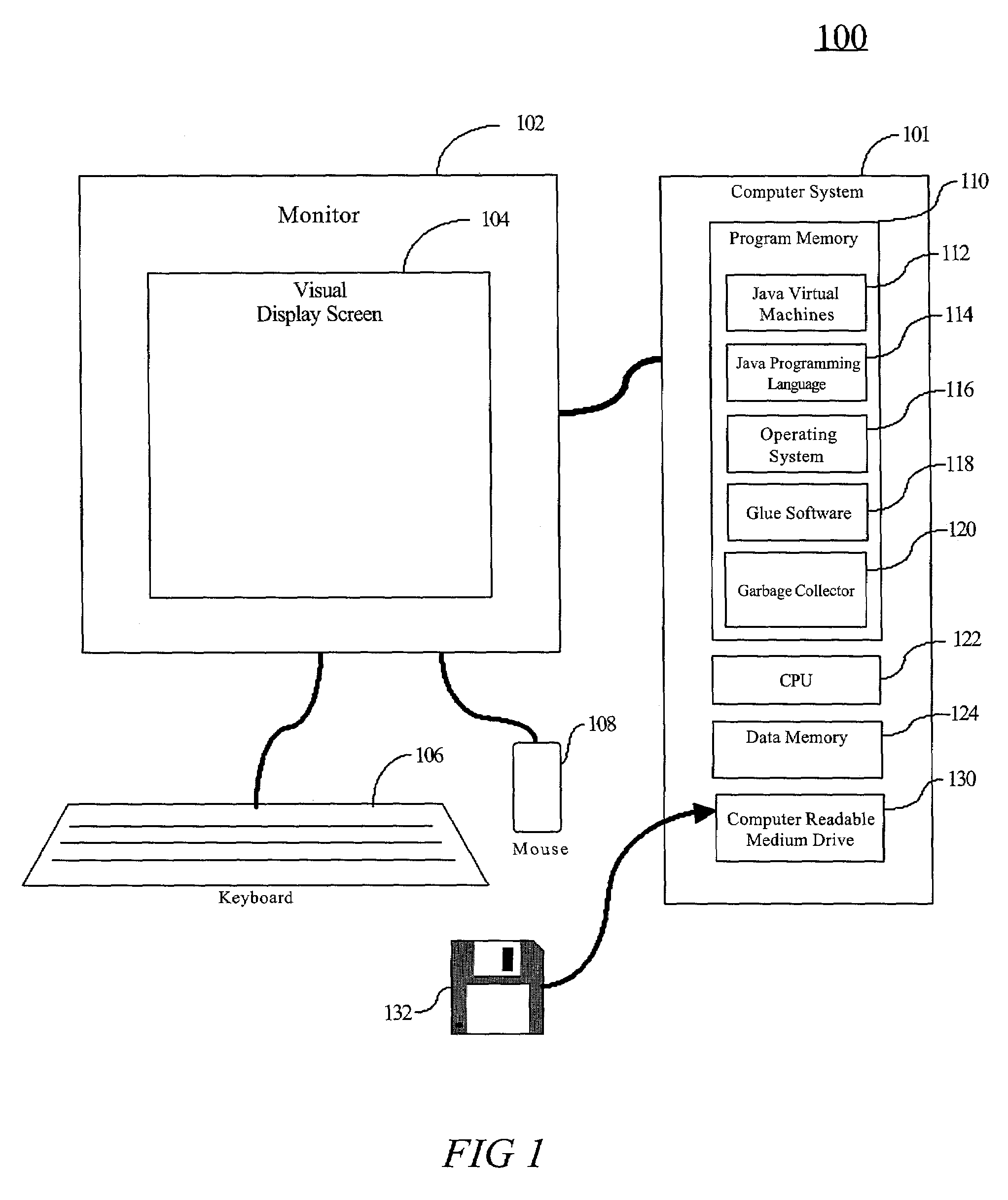 Method for reducing write barrier overhead