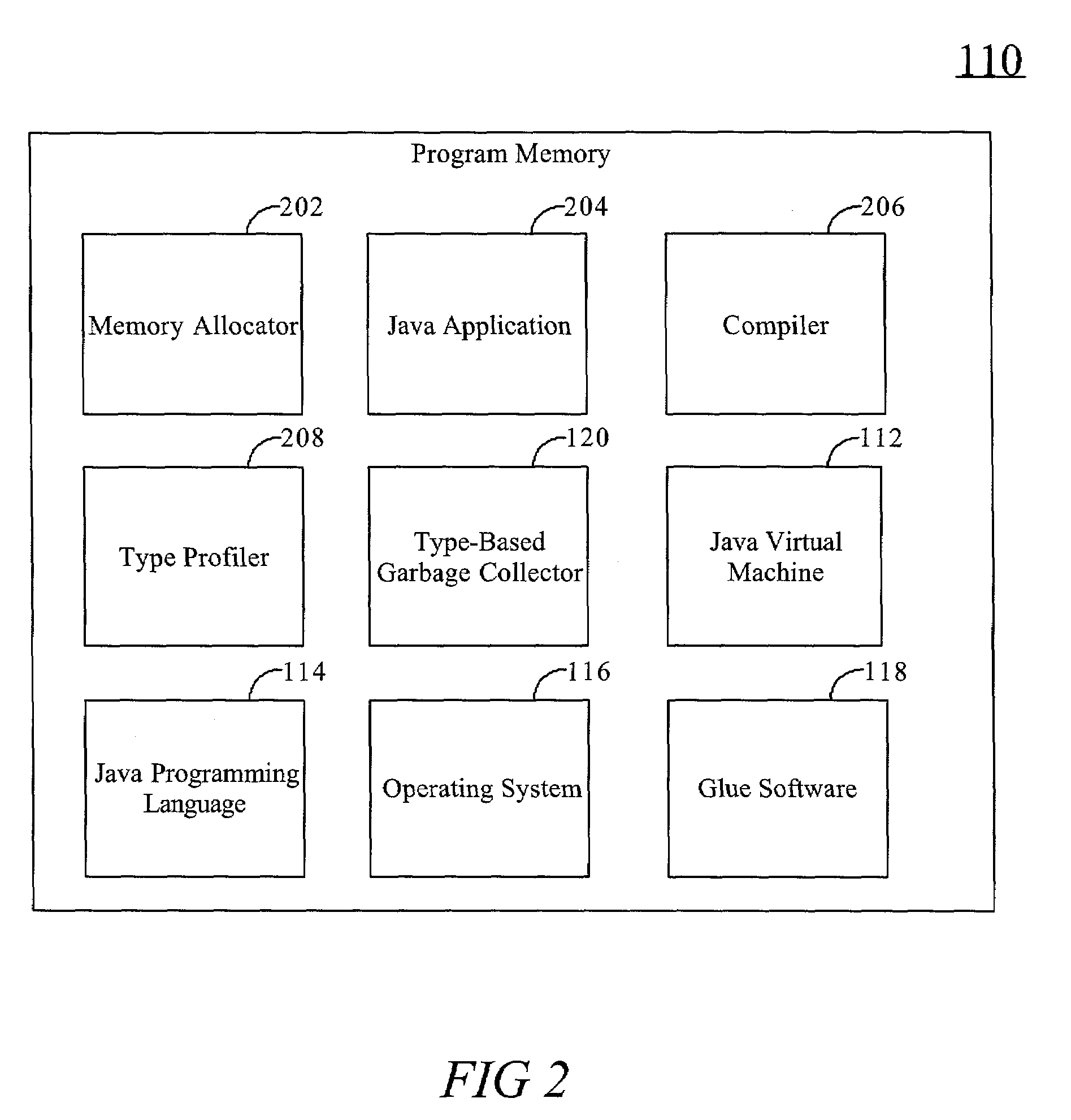 Method for reducing write barrier overhead