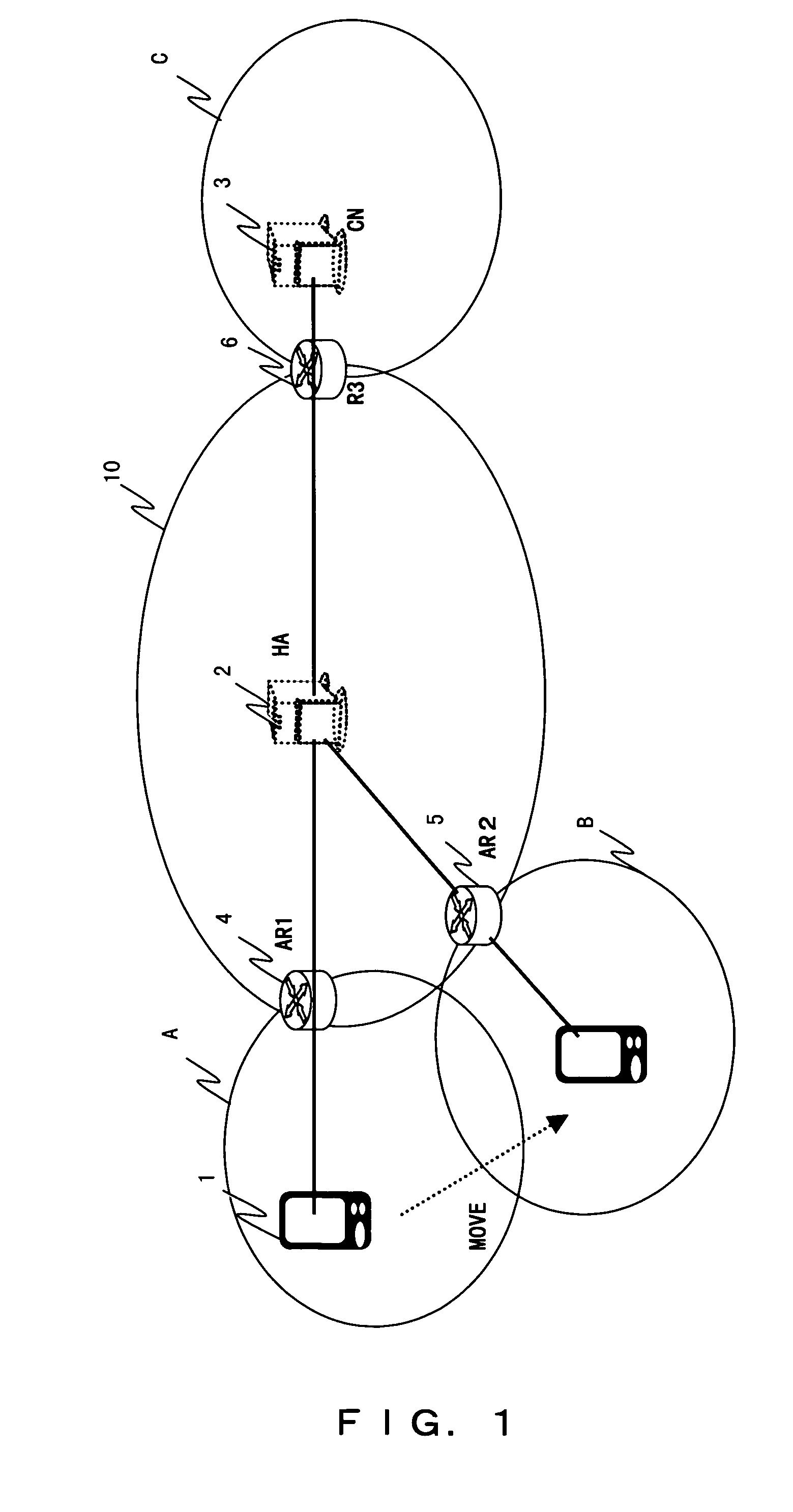 Data transfer system and data transfer method