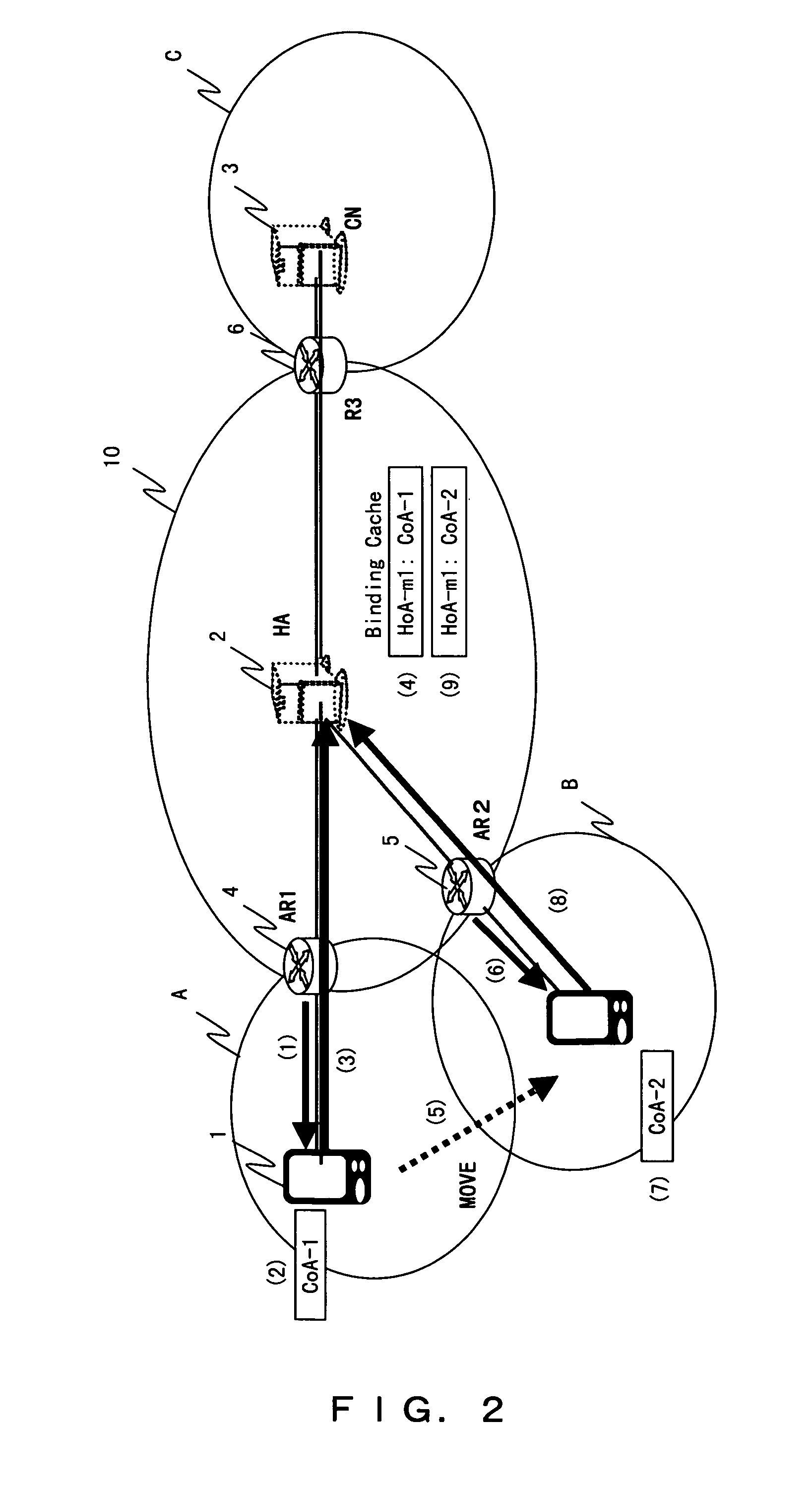 Data transfer system and data transfer method