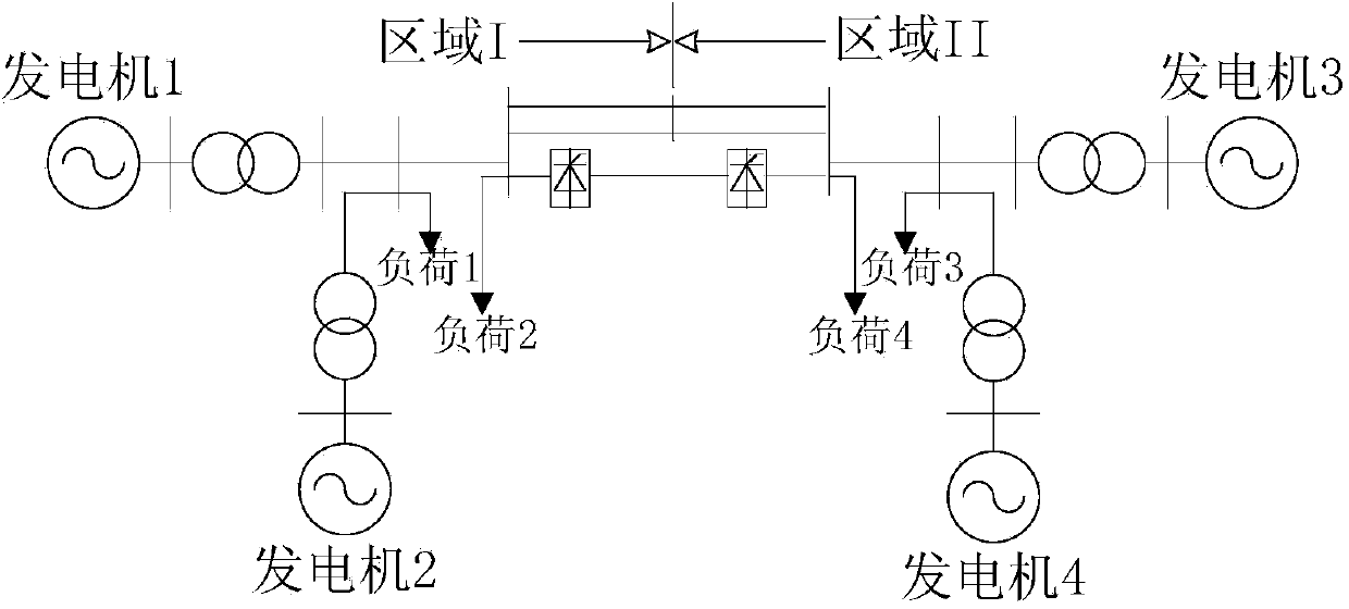 On-line low-frequency oscillation rapid determination method based on waveform tracking