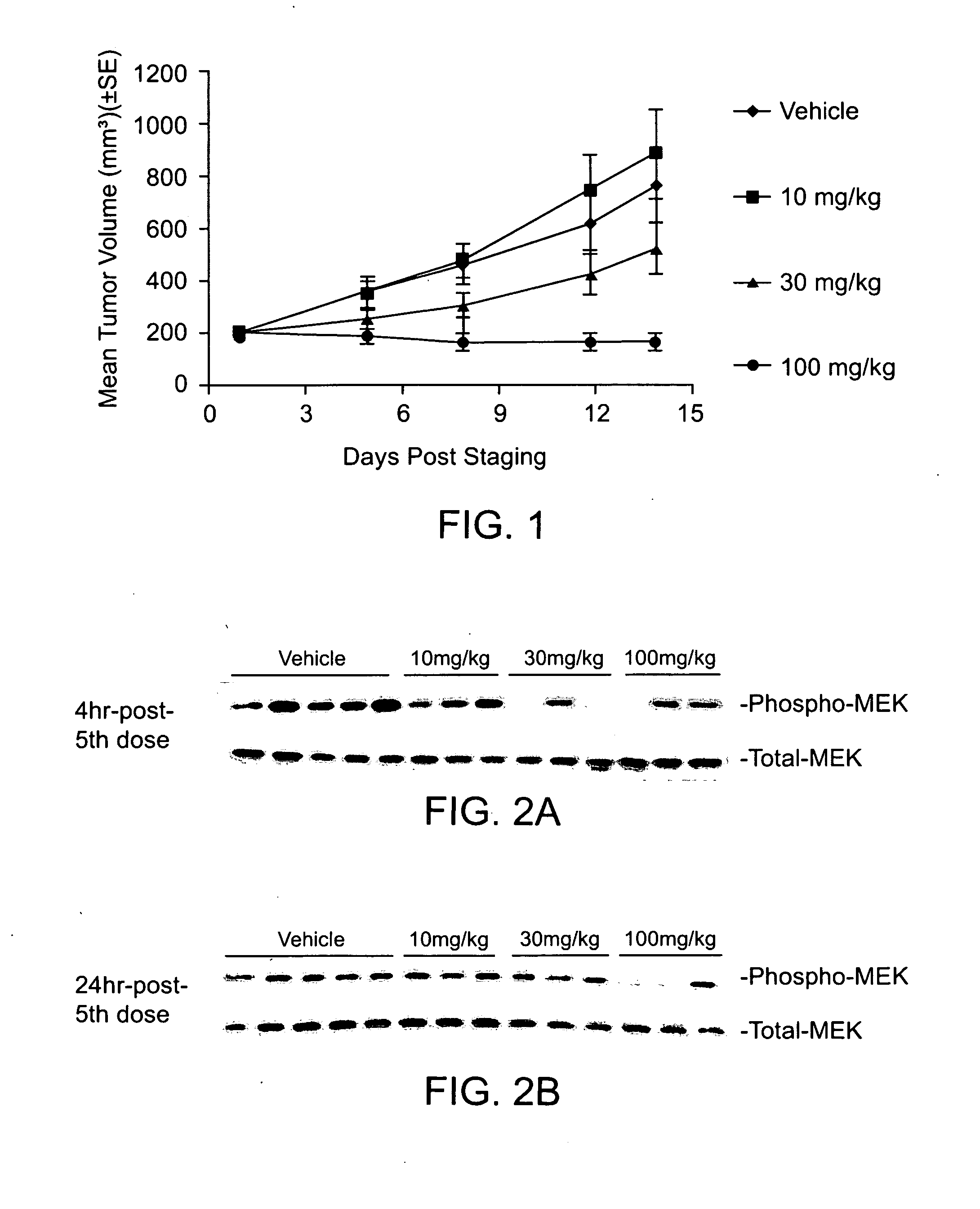 Substituted benzimidazoles and methods of their use