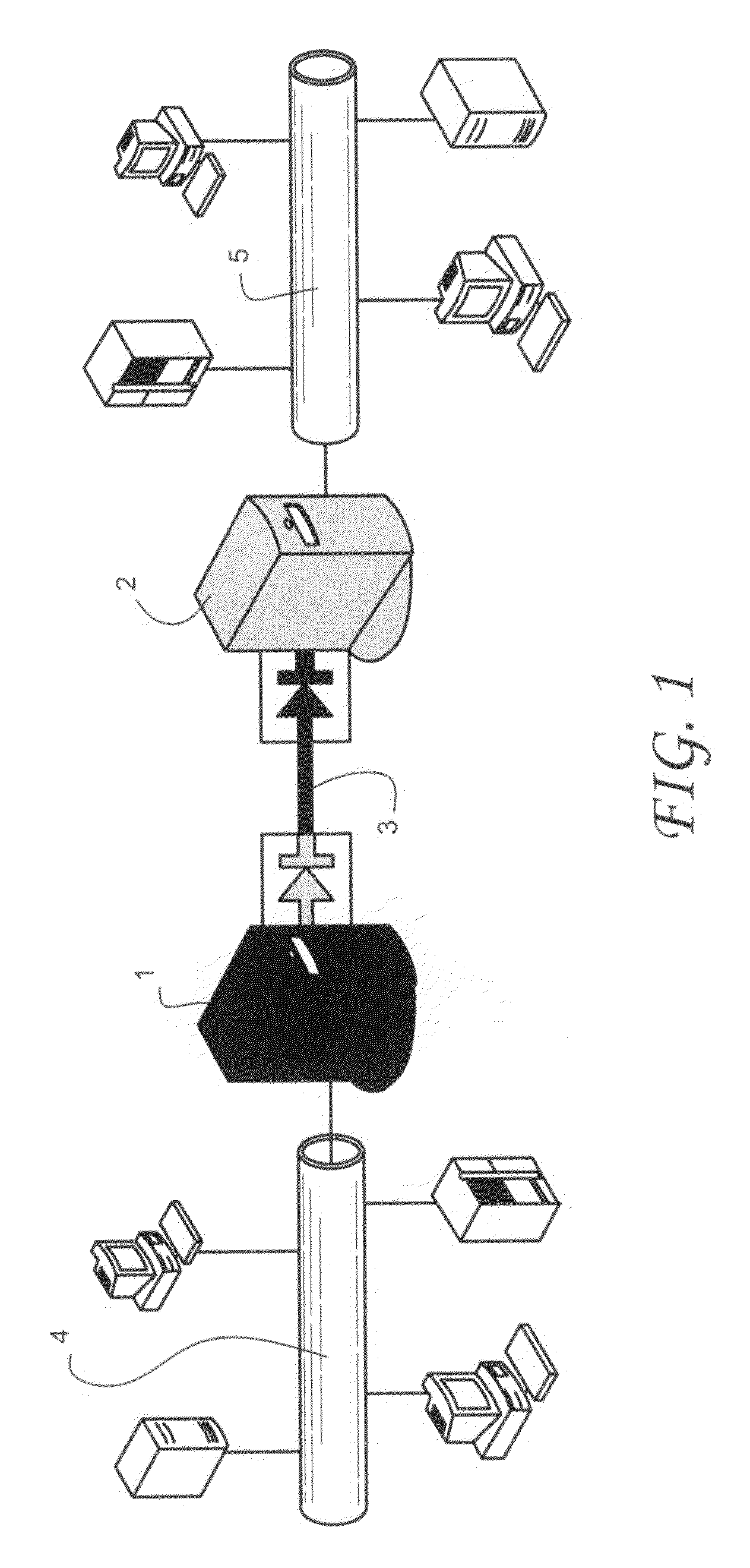 Secure one-way data transfer system using network interface circuitry