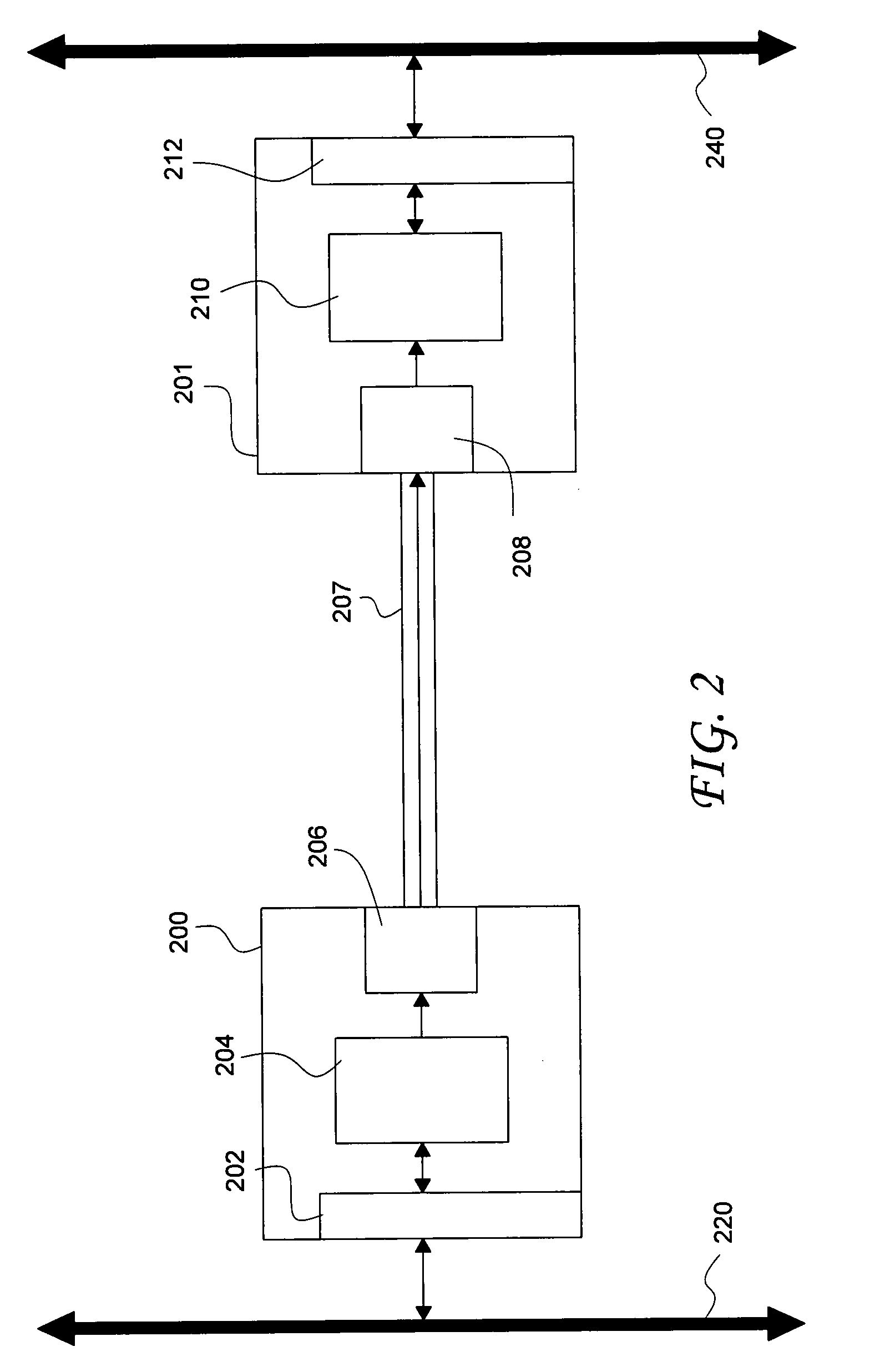 Secure one-way data transfer system using network interface circuitry