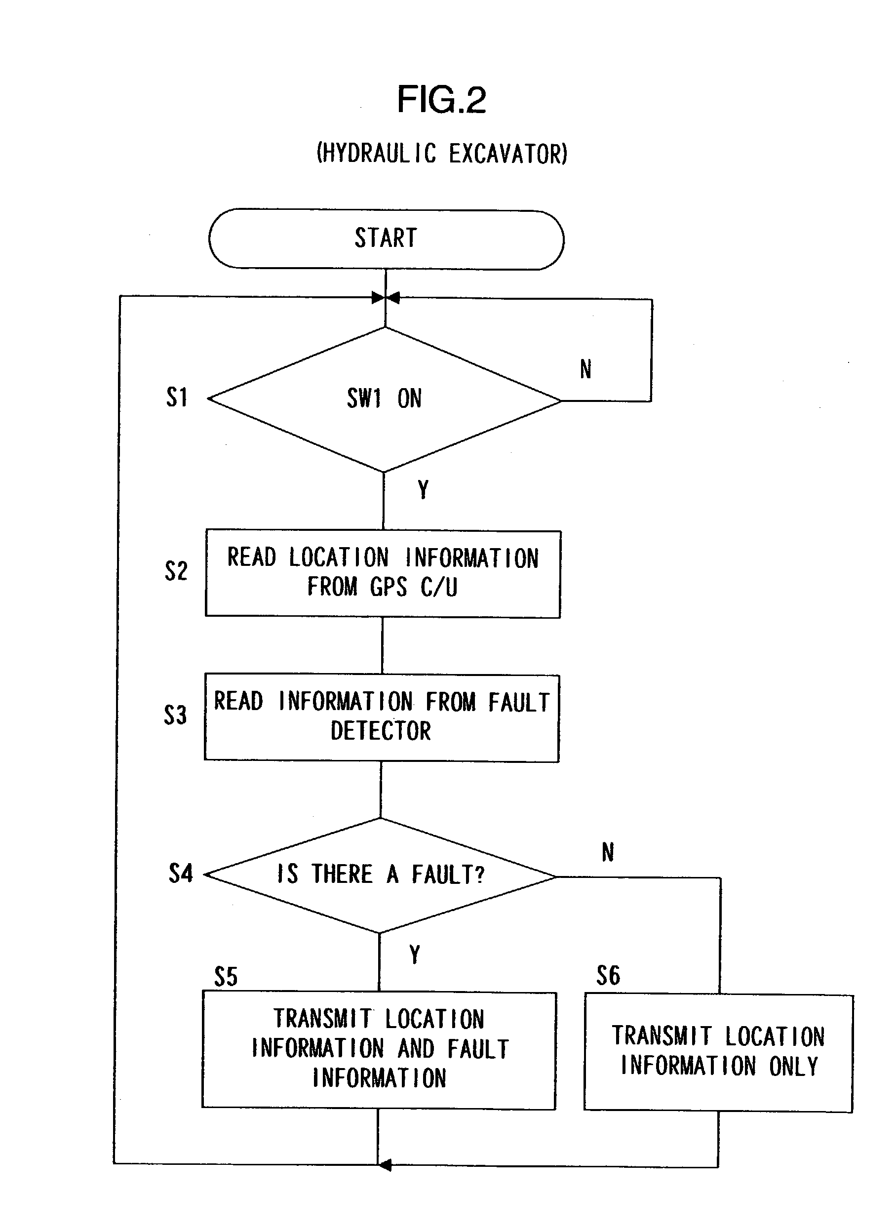 Construction machine management system, and construction machine